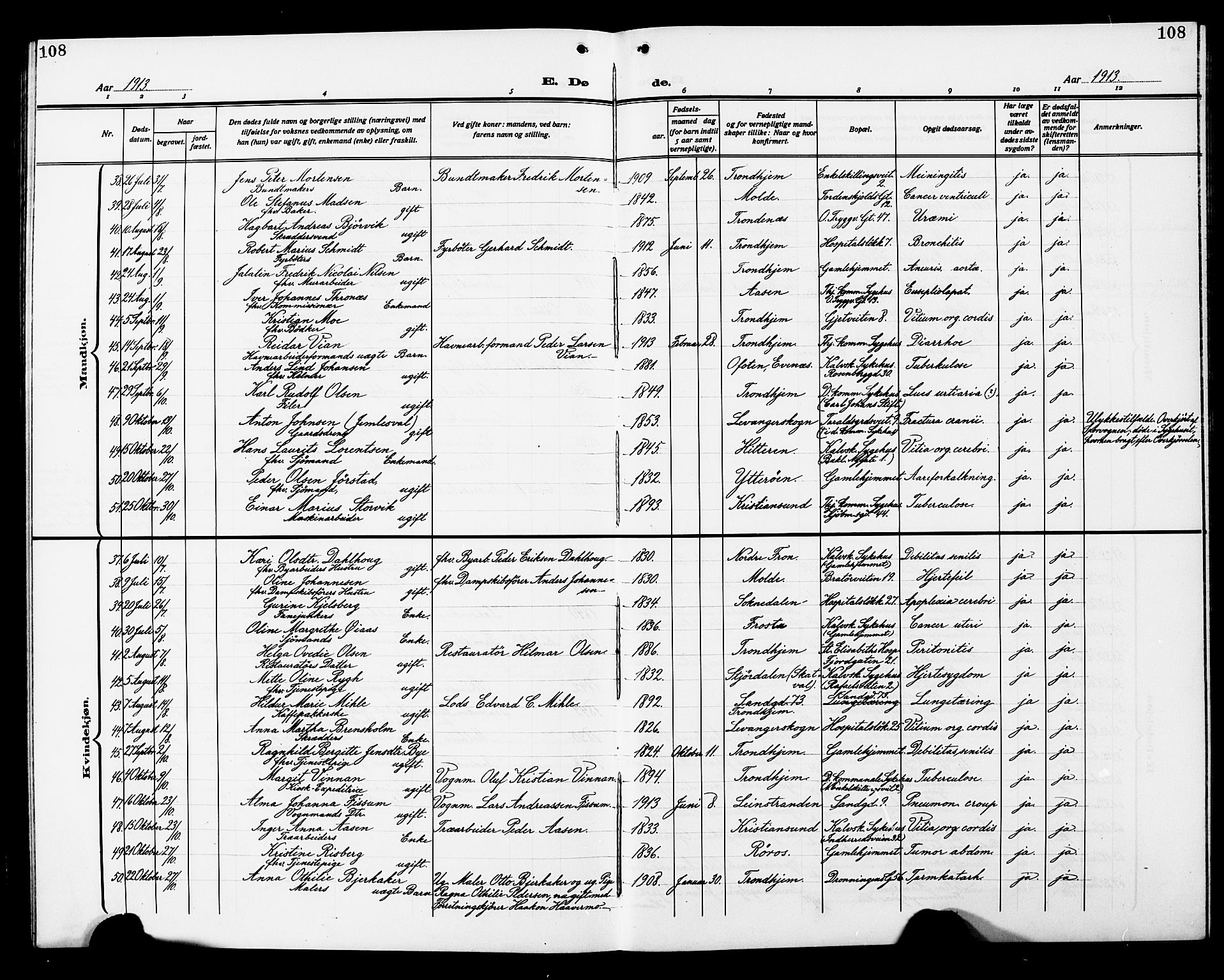 Ministerialprotokoller, klokkerbøker og fødselsregistre - Sør-Trøndelag, AV/SAT-A-1456/602/L0147: Parish register (copy) no. 602C15, 1911-1924, p. 108