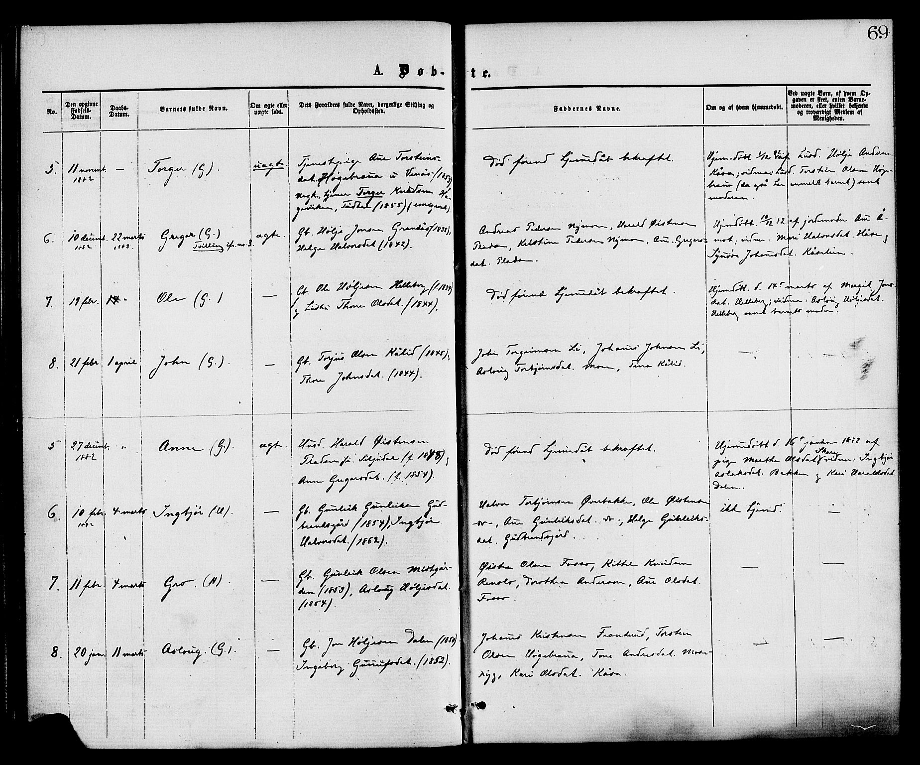 Gransherad kirkebøker, SAKO/A-267/F/Fa/L0004: Parish register (official) no. I 4, 1871-1886, p. 69