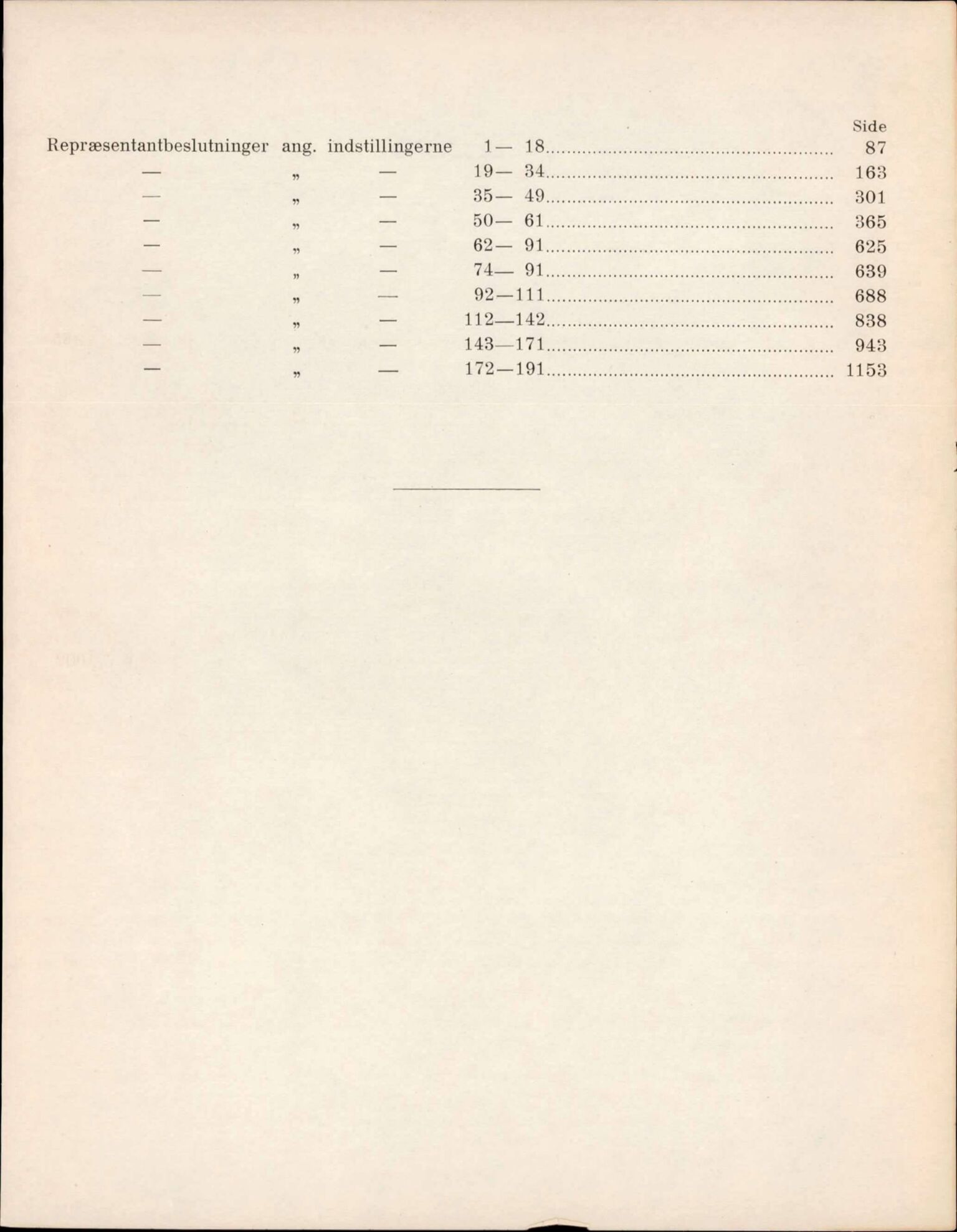 Bergen kommune. Formannskapet, BBA/A-0003/Ad/L0094: Bergens Kommuneforhandlinger, bind I, 1916-1917