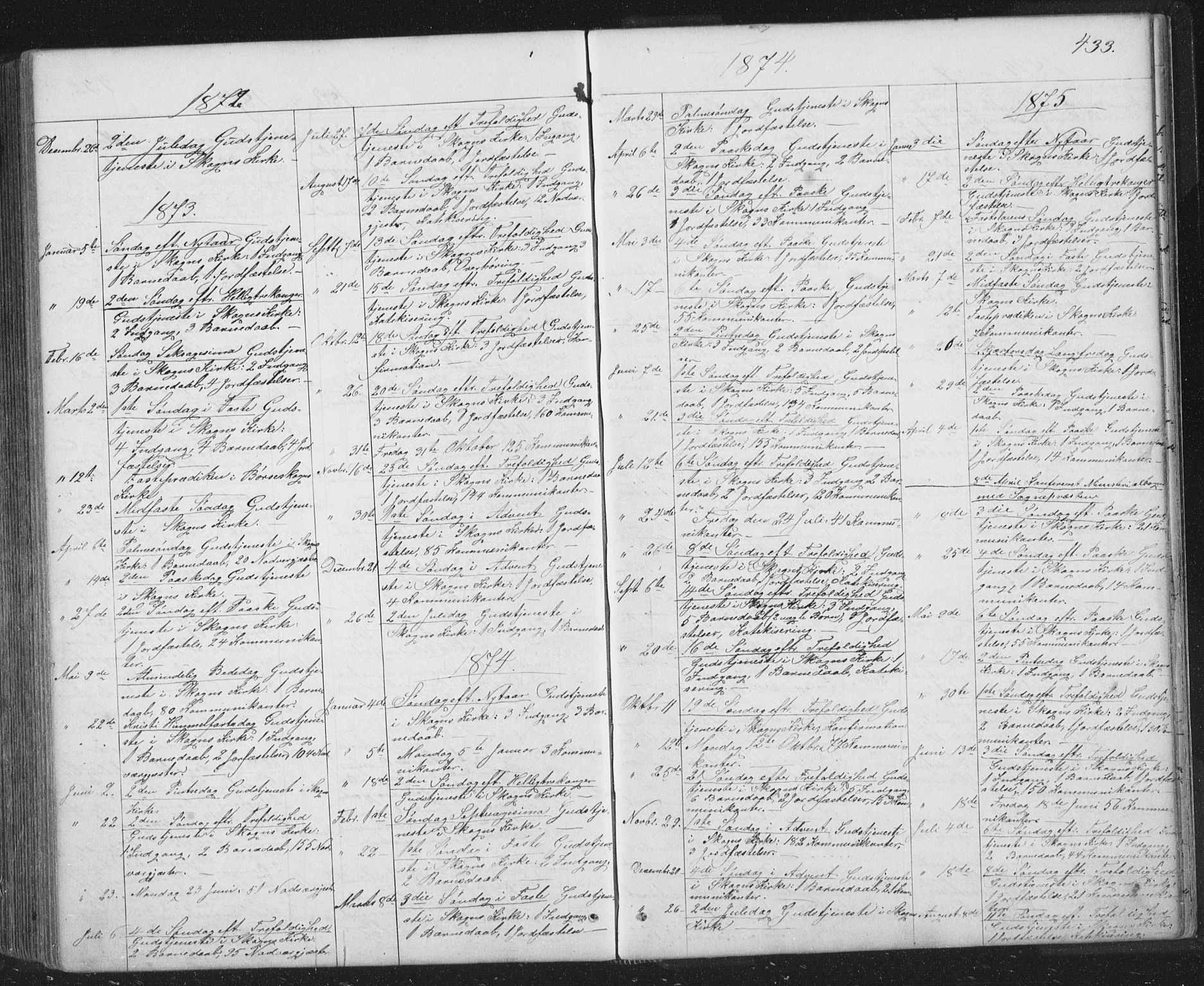 Ministerialprotokoller, klokkerbøker og fødselsregistre - Sør-Trøndelag, SAT/A-1456/667/L0798: Parish register (copy) no. 667C03, 1867-1929, p. 433