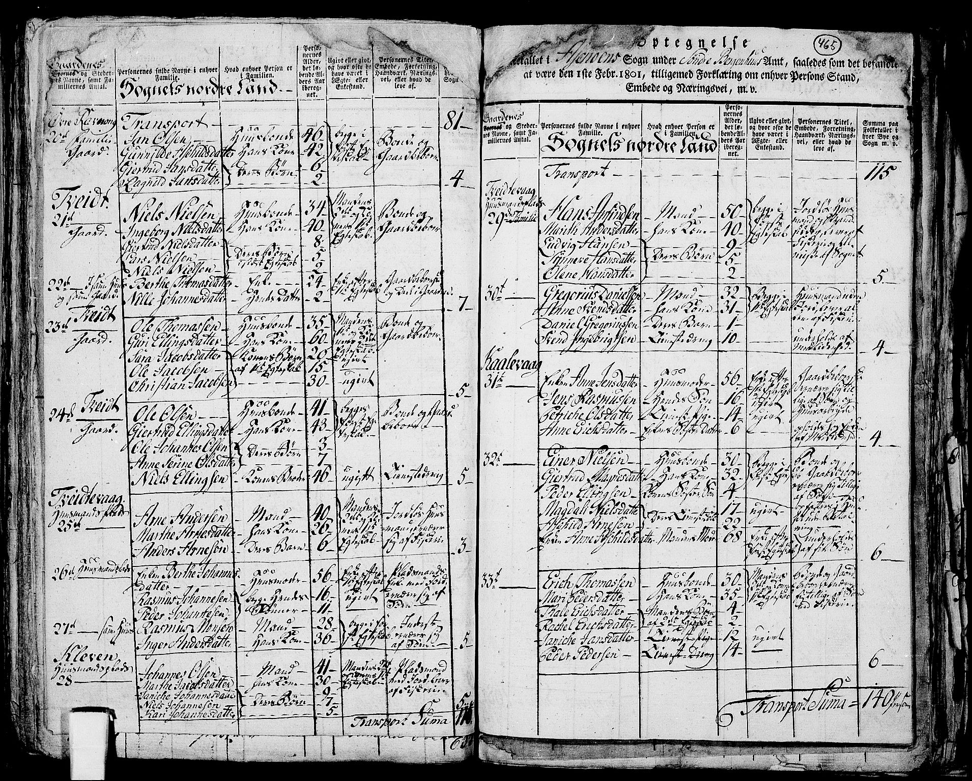 RA, 1801 census for 1247P Askøy, 1801, p. 464b-465a