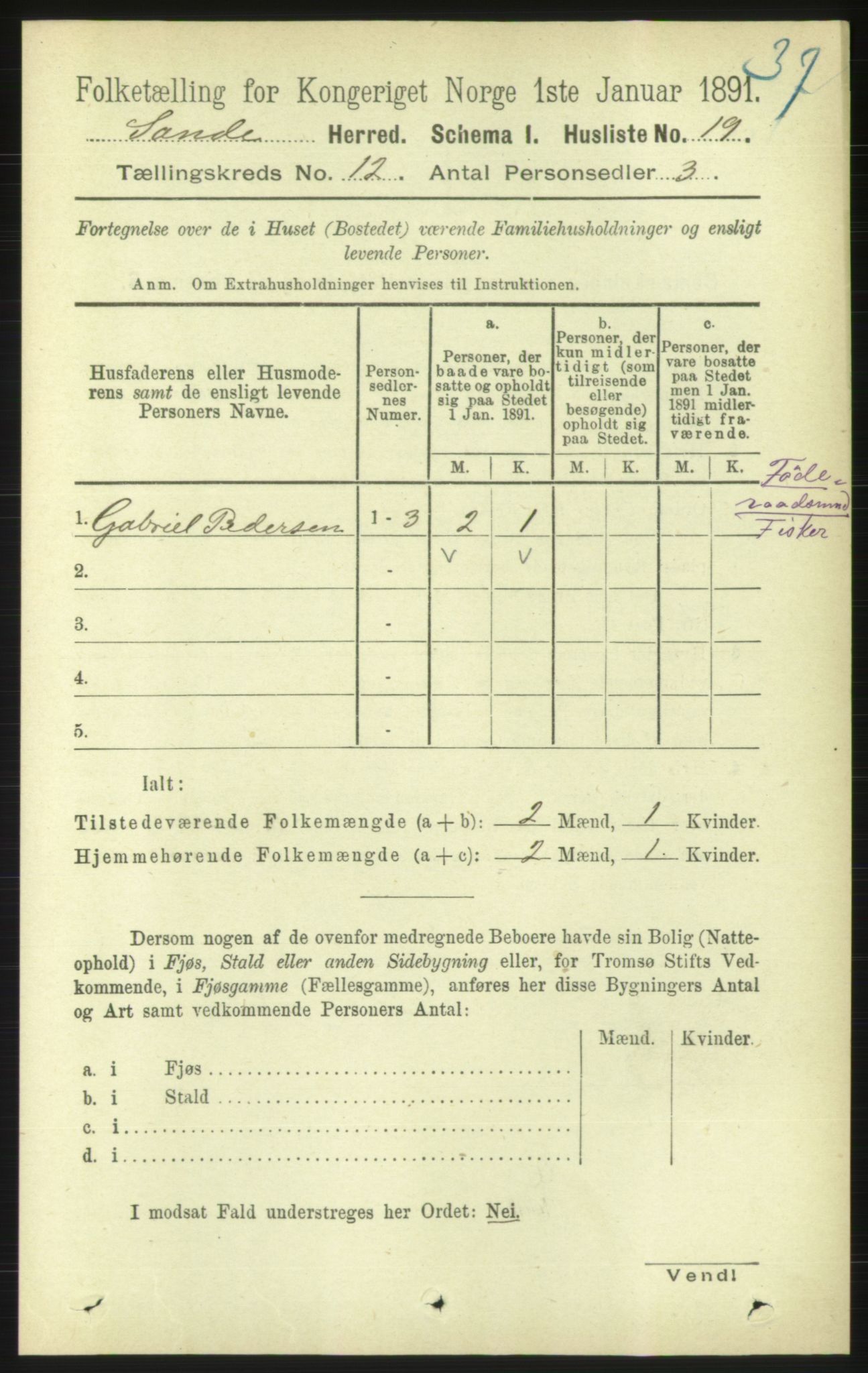 RA, 1891 census for 1514 Sande, 1891, p. 2227