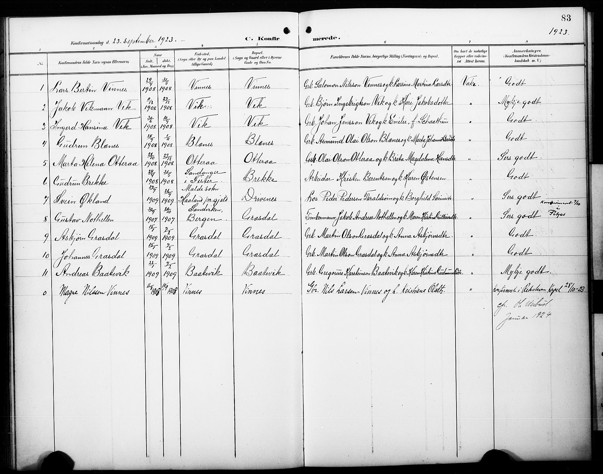 Fitjar sokneprestembete, AV/SAB-A-99926: Parish register (copy) no. C 1, 1900-1928, p. 83