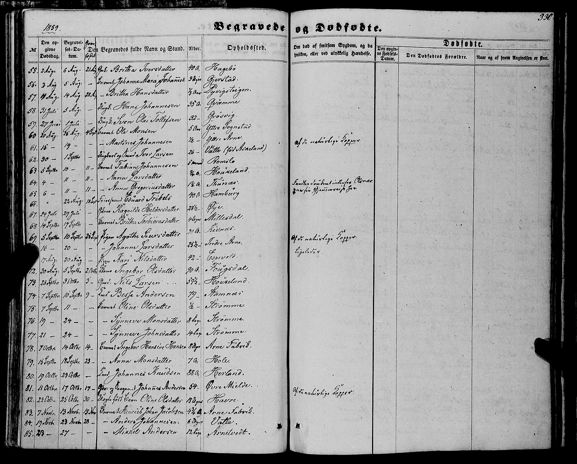 Haus sokneprestembete, SAB/A-75601/H/Haa: Parish register (official) no. A 17, 1858-1870, p. 330
