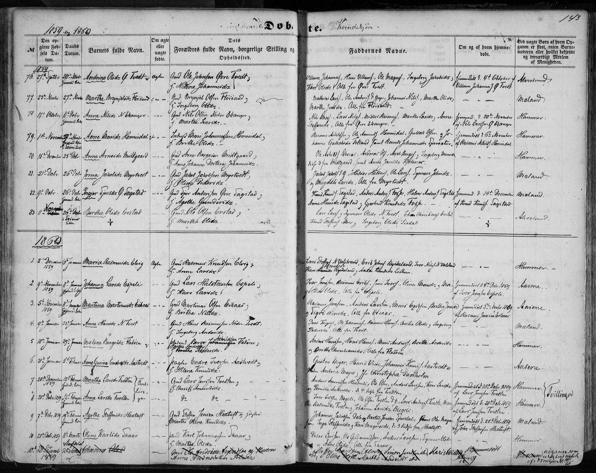 Hamre sokneprestembete, AV/SAB-A-75501/H/Ha/Haa/Haaa/L0014: Parish register (official) no. A 14, 1858-1872, p. 143
