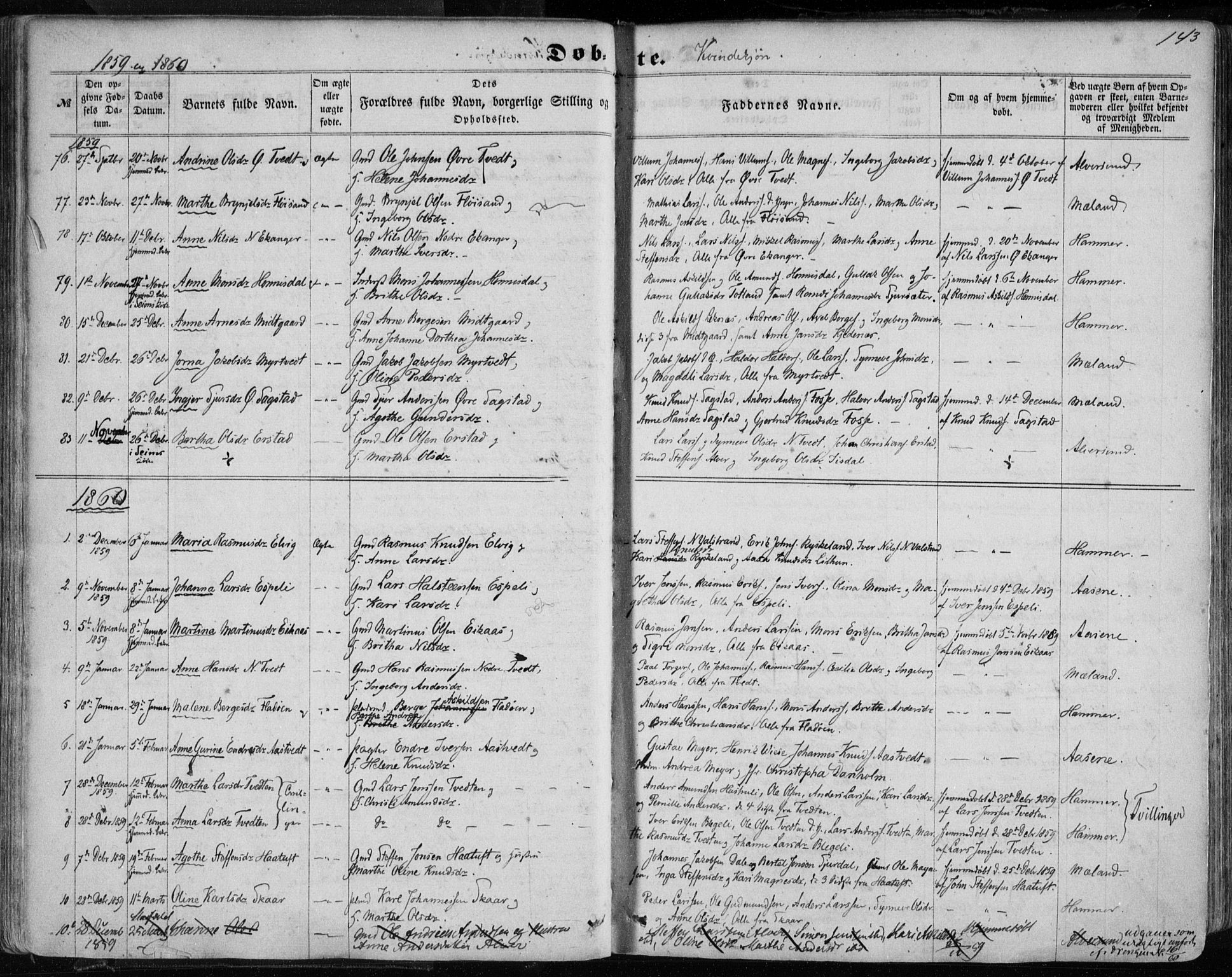 Hamre sokneprestembete, AV/SAB-A-75501/H/Ha/Haa/Haaa/L0014: Parish register (official) no. A 14, 1858-1872, p. 143