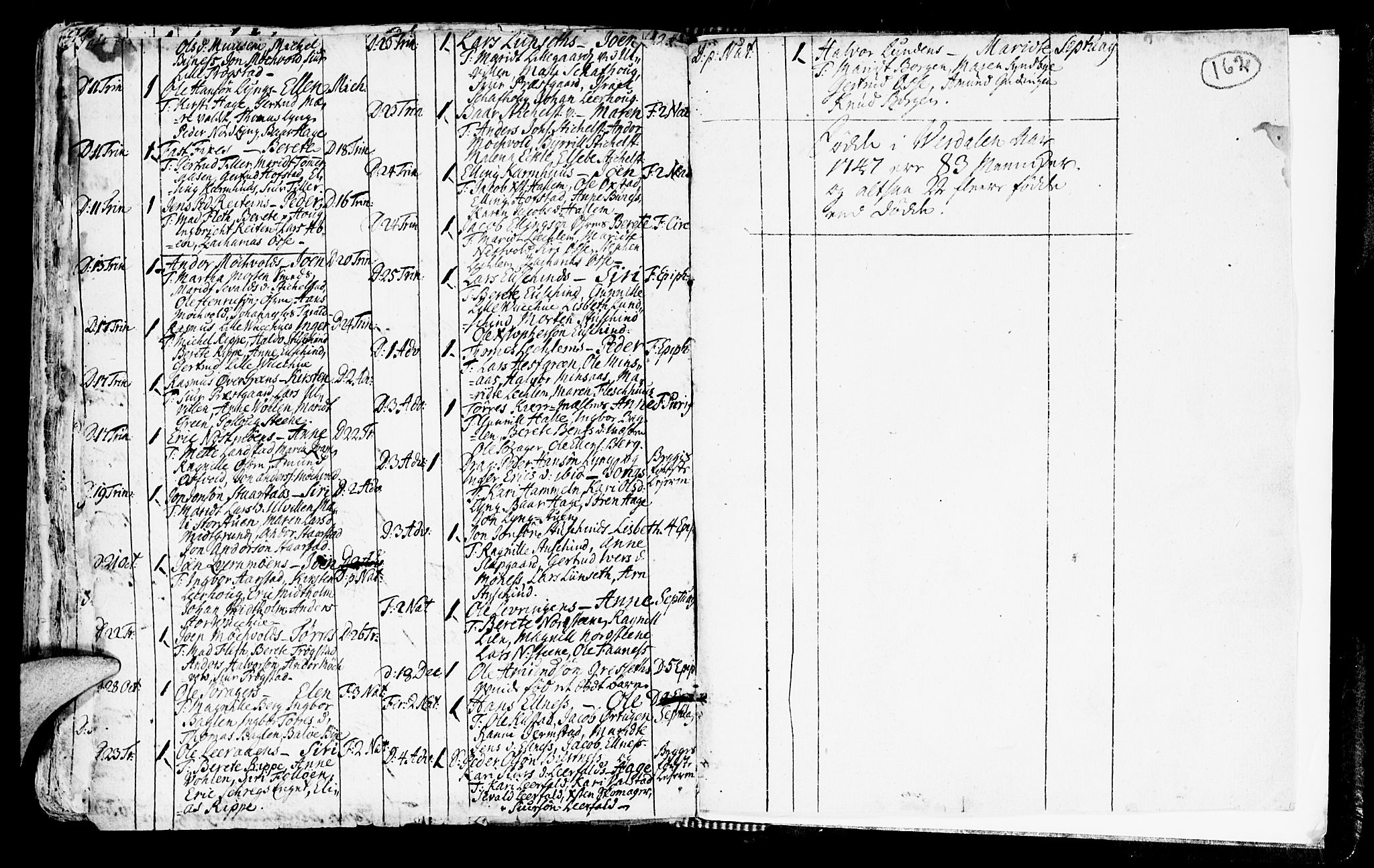 Ministerialprotokoller, klokkerbøker og fødselsregistre - Nord-Trøndelag, SAT/A-1458/723/L0230: Parish register (official) no. 723A01, 1705-1747, p. 162