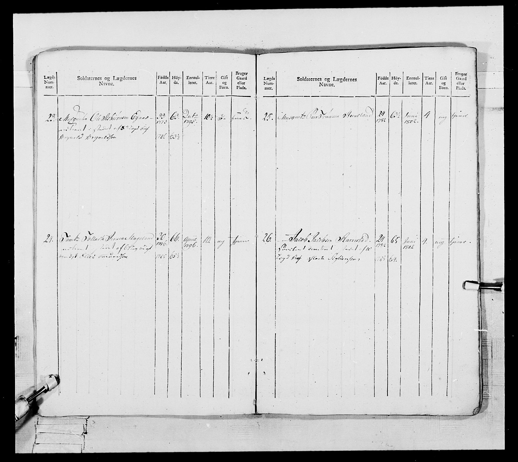 Generalitets- og kommissariatskollegiet, Det kongelige norske kommissariatskollegium, AV/RA-EA-5420/E/Eh/L0109: Vesterlenske nasjonale infanteriregiment, 1806, p. 137