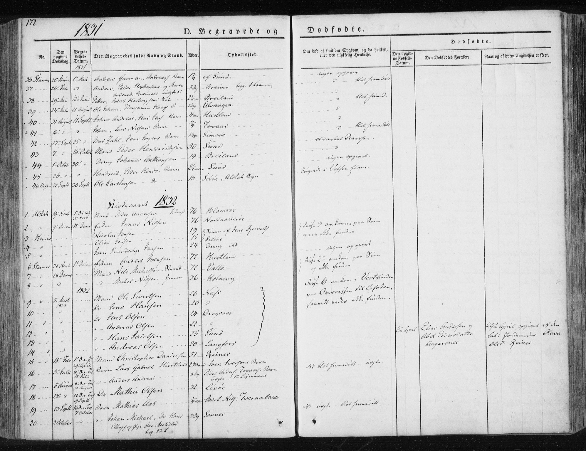 Ministerialprotokoller, klokkerbøker og fødselsregistre - Nordland, AV/SAT-A-1459/830/L0447: Parish register (official) no. 830A11, 1831-1854, p. 172