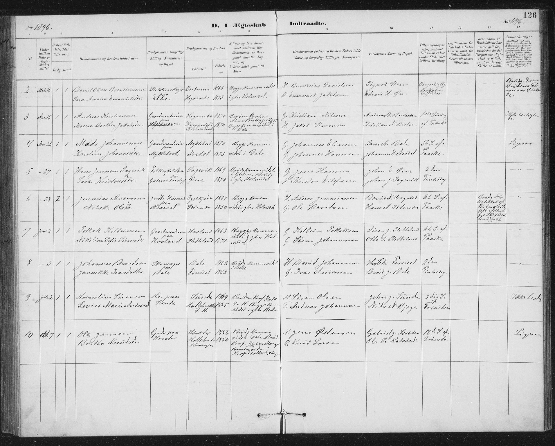 Fjaler sokneprestembete, AV/SAB-A-79801/H/Hab/Habc/L0003: Parish register (copy) no. C 3, 1894-1917, p. 126