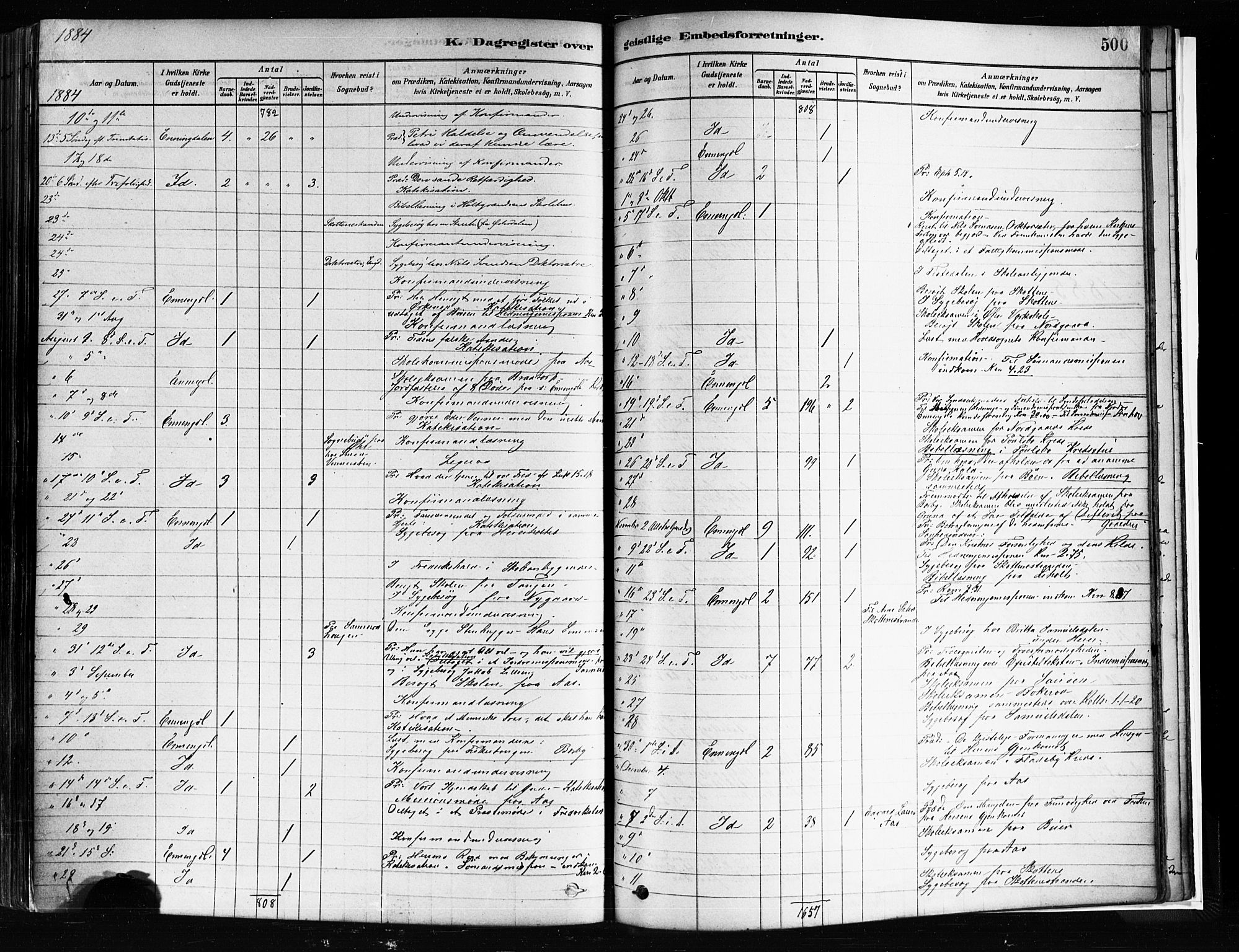 Idd prestekontor Kirkebøker, SAO/A-10911/F/Fc/L0006b: Parish register (official) no. III 6B, 1878-1903, p. 500