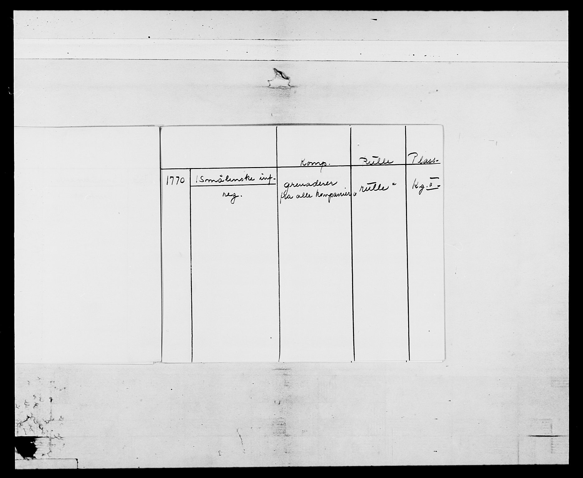 Generalitets- og kommissariatskollegiet, Det kongelige norske kommissariatskollegium, AV/RA-EA-5420/E/Eh/L0051: 1. Smålenske nasjonale infanteriregiment, 1759-1773, p. 8