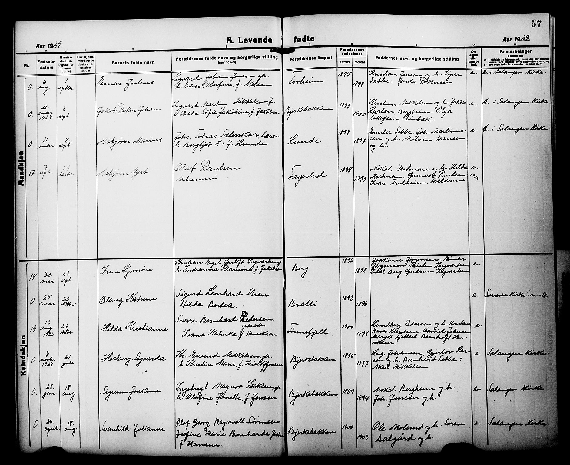 Tranøy sokneprestkontor, AV/SATØ-S-1313/I/Ia/Iab/L0015klokker: Parish register (copy) no. 15, 1918-1930, p. 57