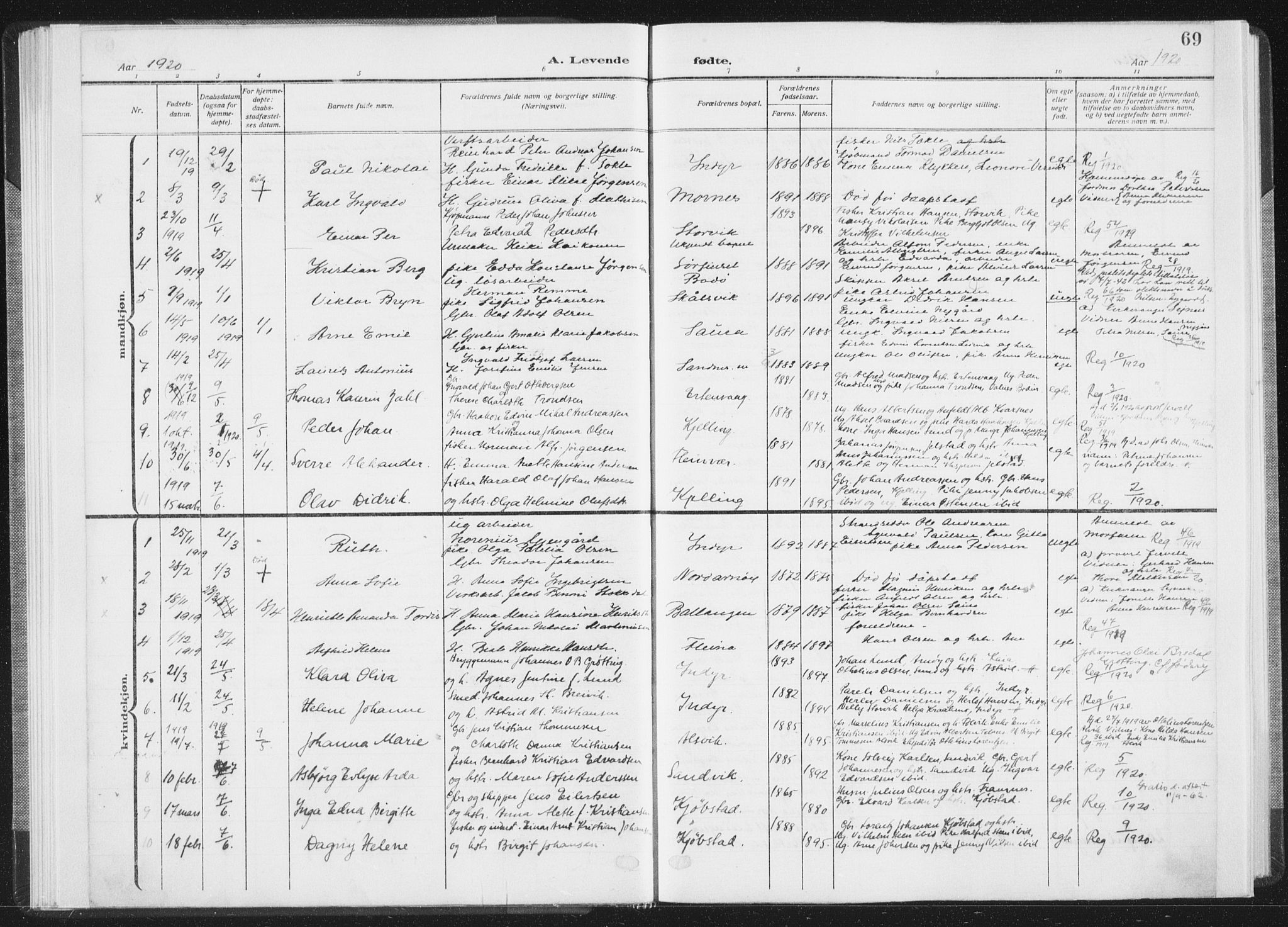 Ministerialprotokoller, klokkerbøker og fødselsregistre - Nordland, SAT/A-1459/805/L0104: Parish register (official) no. 805A09, 1909-1926, p. 69