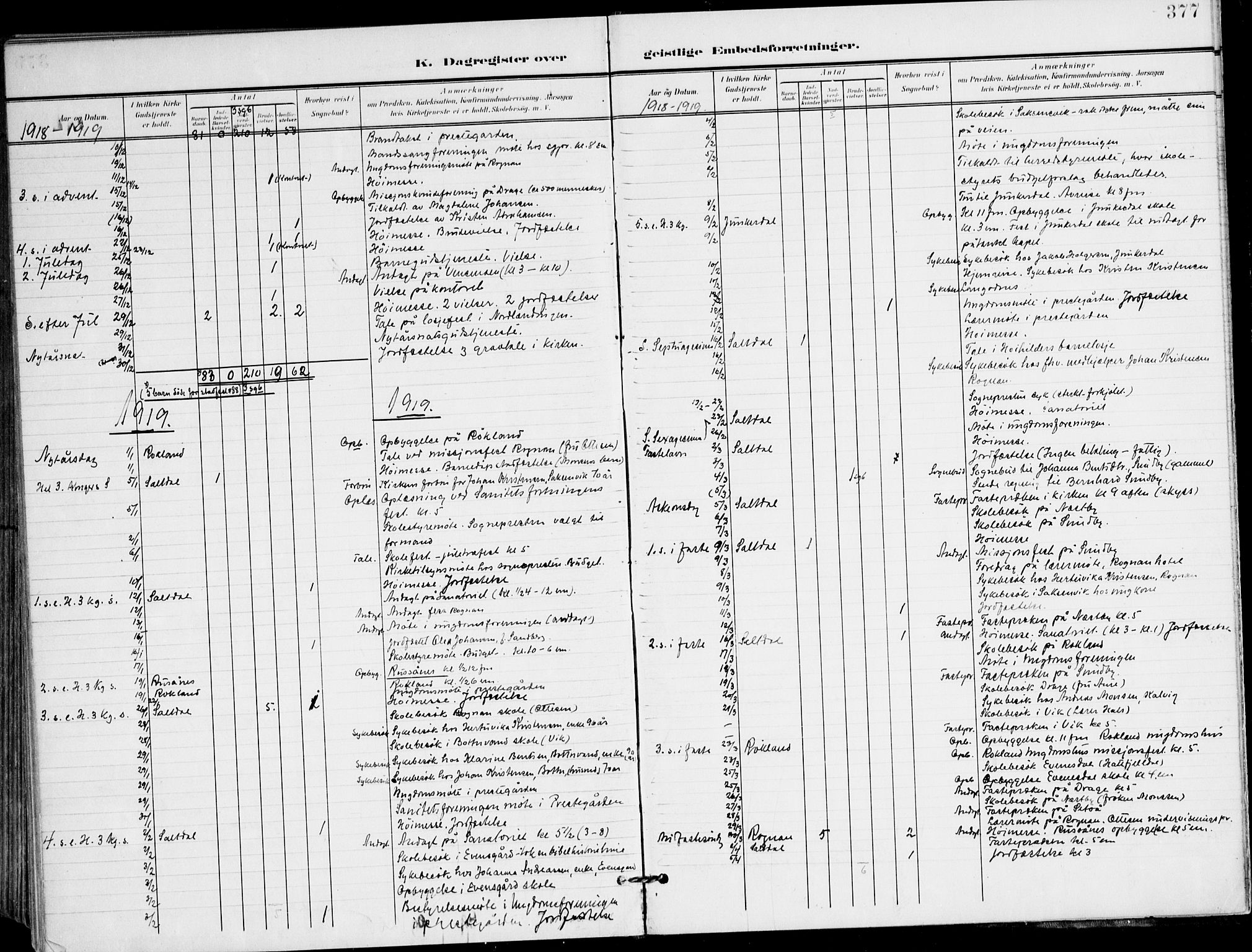 Ministerialprotokoller, klokkerbøker og fødselsregistre - Nordland, AV/SAT-A-1459/847/L0672: Parish register (official) no. 847A12, 1902-1919, p. 377