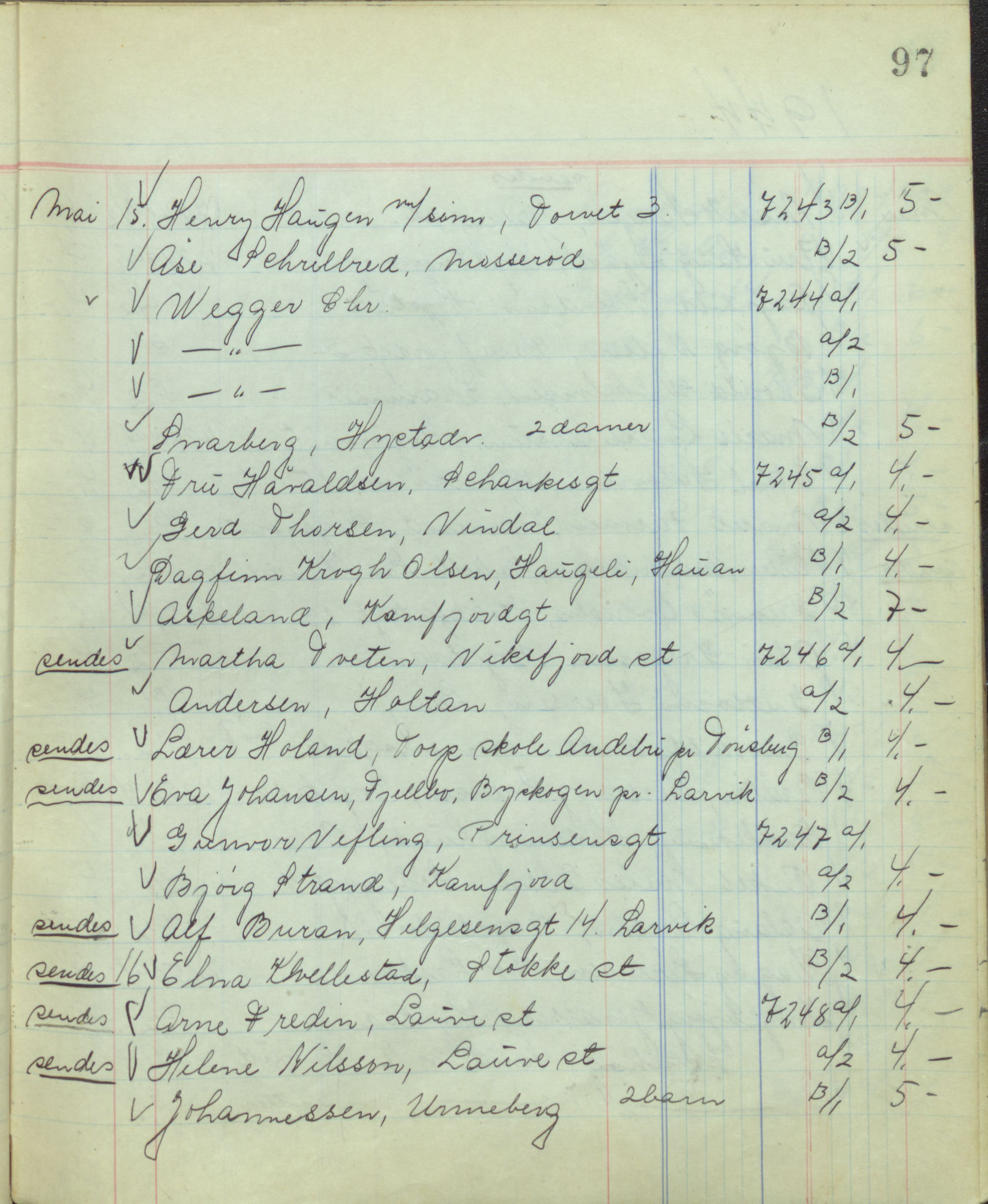 Pa 1494 - Jørgensen, Antonius. Fotograf, VEMU/A-2760/F/Fb, 1927-1984, p. 4266