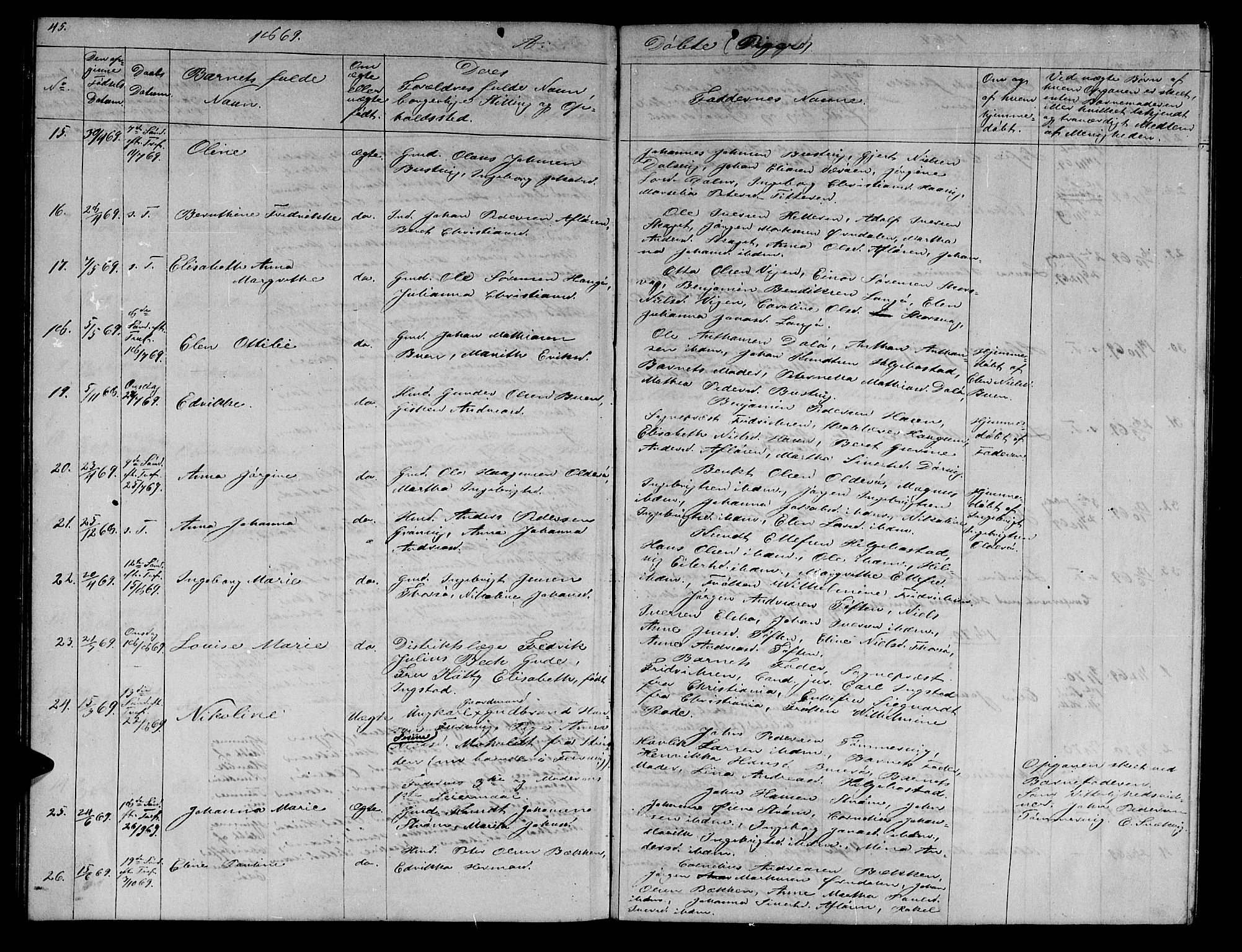 Ministerialprotokoller, klokkerbøker og fødselsregistre - Sør-Trøndelag, SAT/A-1456/634/L0539: Parish register (copy) no. 634C01, 1866-1873, p. 45