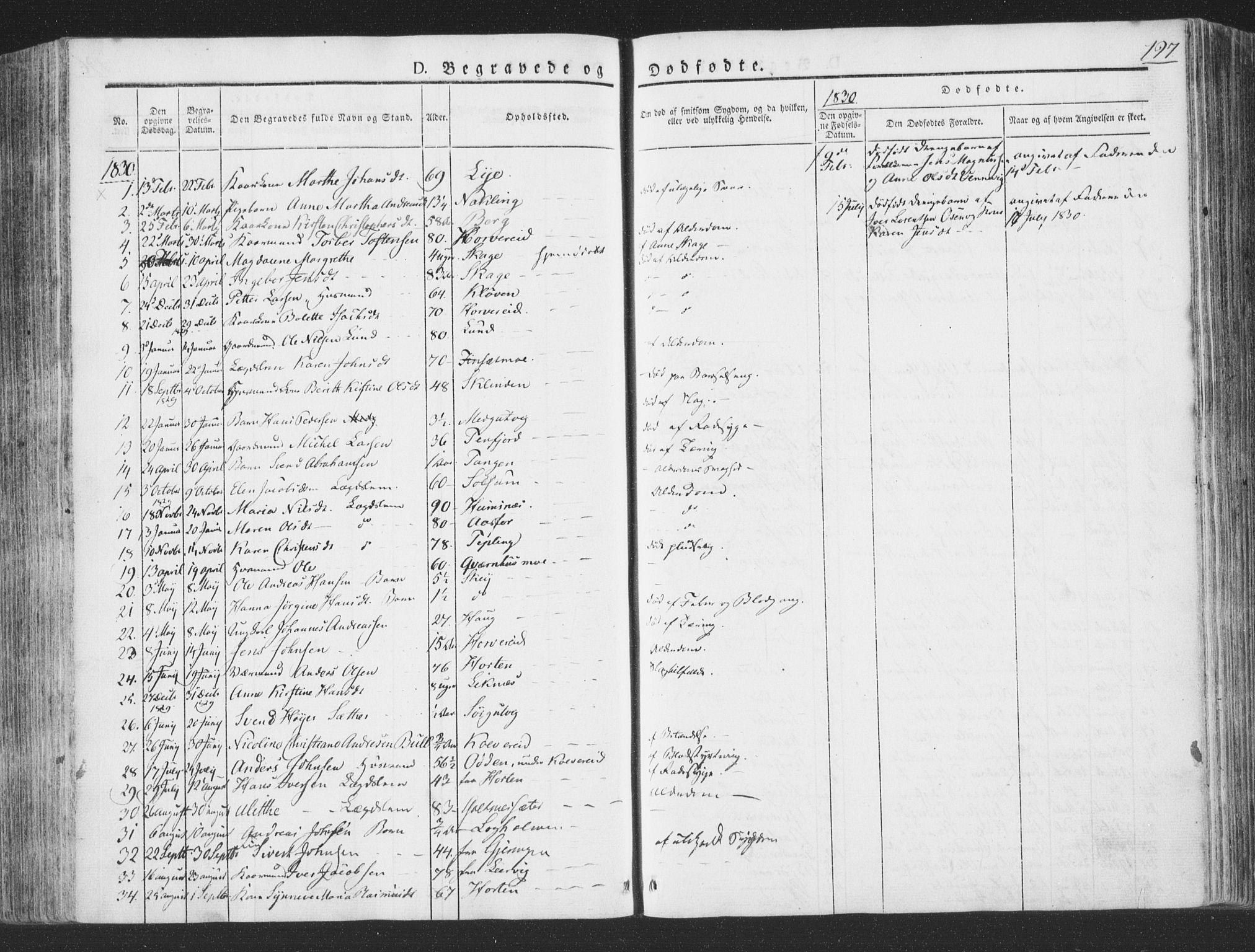 Ministerialprotokoller, klokkerbøker og fødselsregistre - Nord-Trøndelag, SAT/A-1458/780/L0639: Parish register (official) no. 780A04, 1830-1844, p. 197
