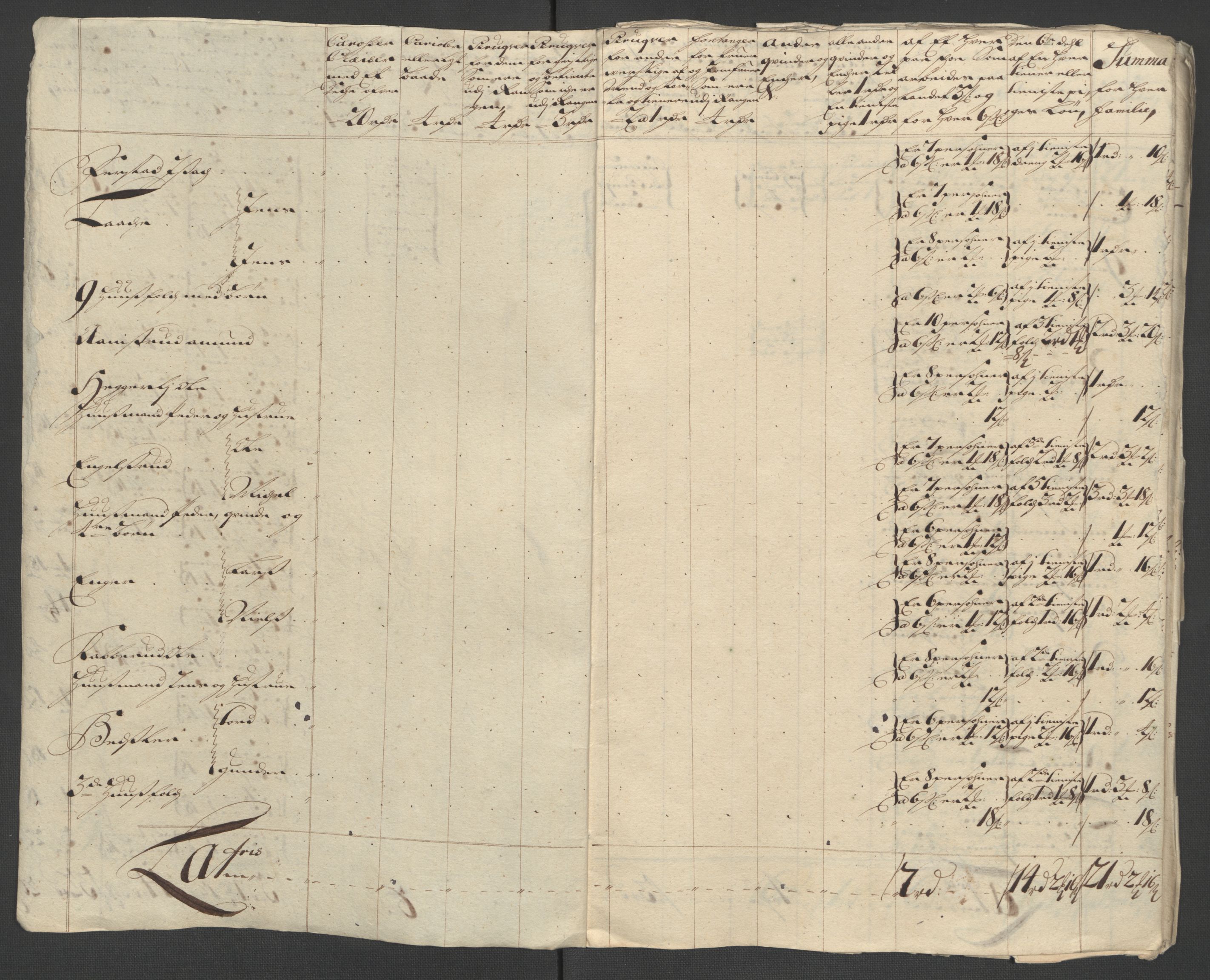 Rentekammeret inntil 1814, Reviderte regnskaper, Fogderegnskap, AV/RA-EA-4092/R12/L0721: Fogderegnskap Øvre Romerike, 1711, p. 143