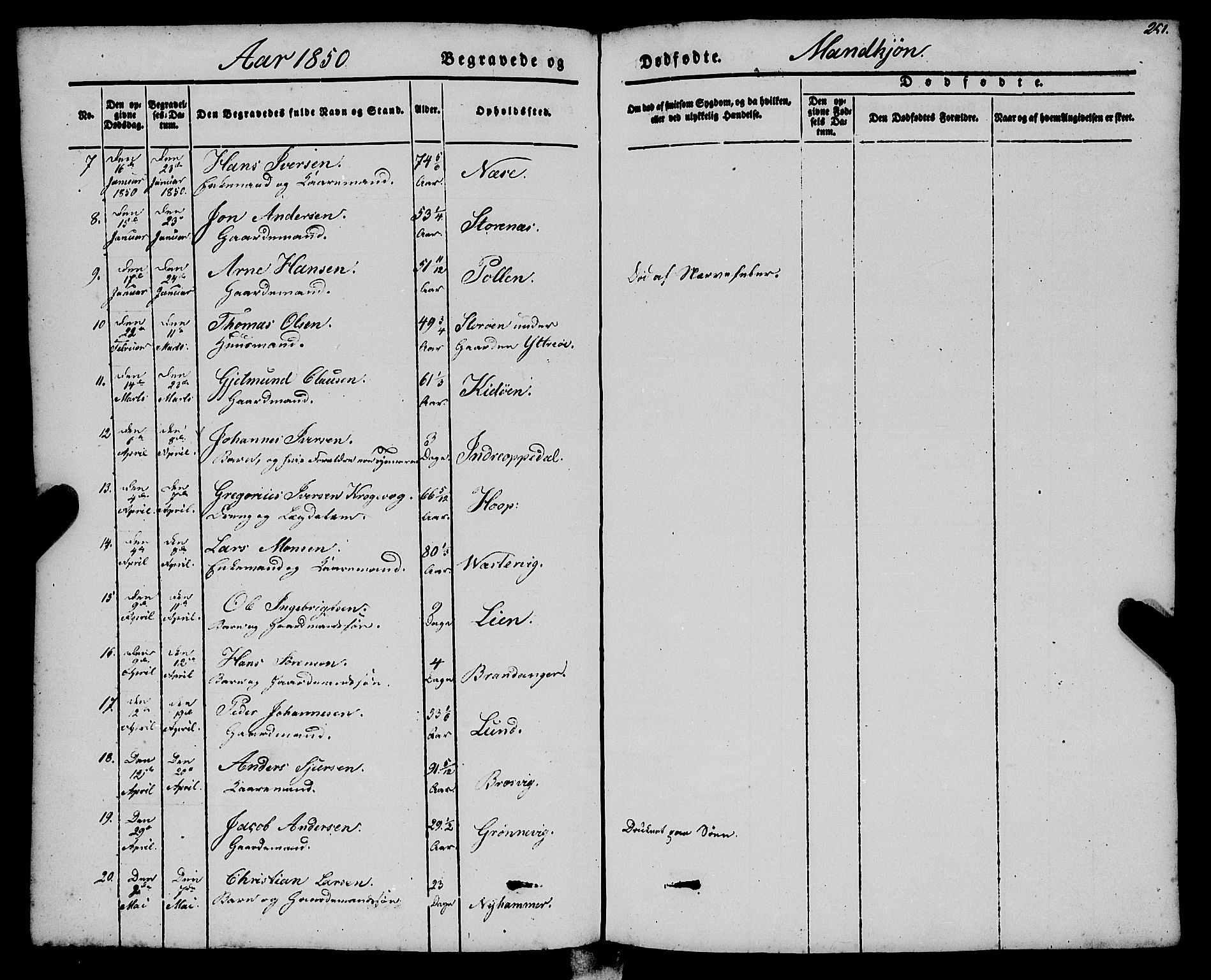 Gulen sokneprestembete, AV/SAB-A-80201/H/Haa/Haaa/L0021: Parish register (official) no. A 21, 1848-1858, p. 251