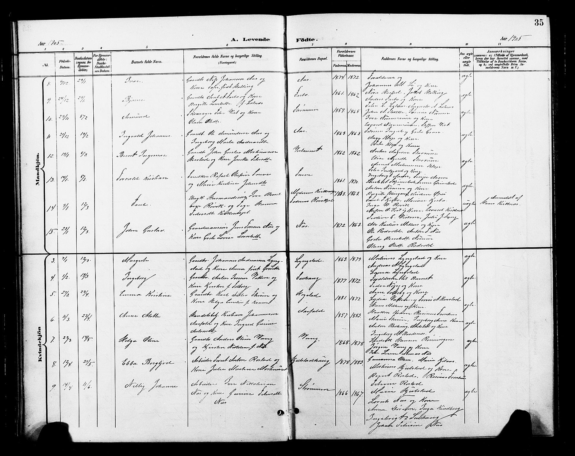 Ministerialprotokoller, klokkerbøker og fødselsregistre - Nord-Trøndelag, SAT/A-1458/730/L0302: Parish register (copy) no. 730C05, 1898-1924, p. 35
