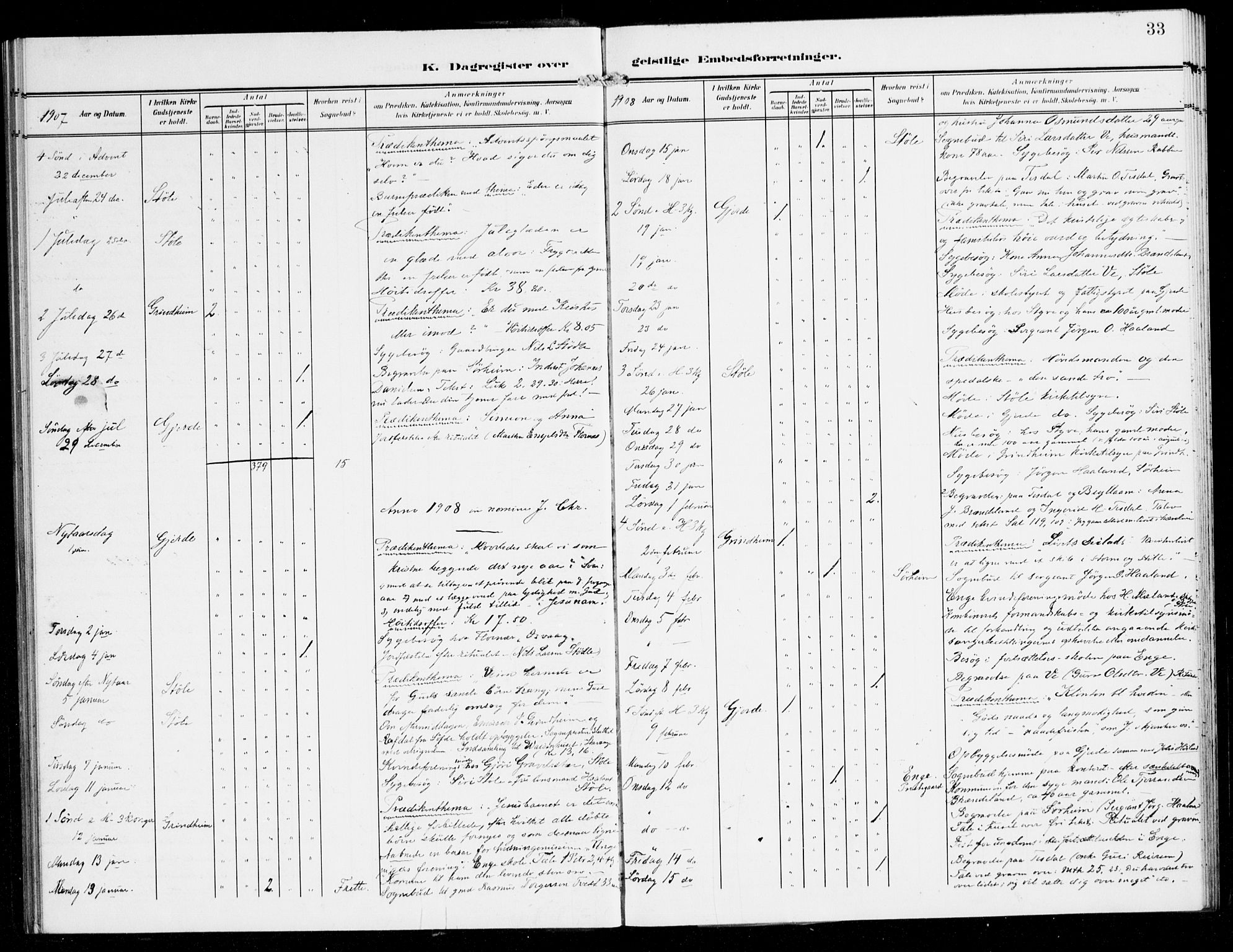 Etne sokneprestembete, SAB/A-75001/H/Haa: Parish register (official) no. E 2, 1905-1922, p. 33