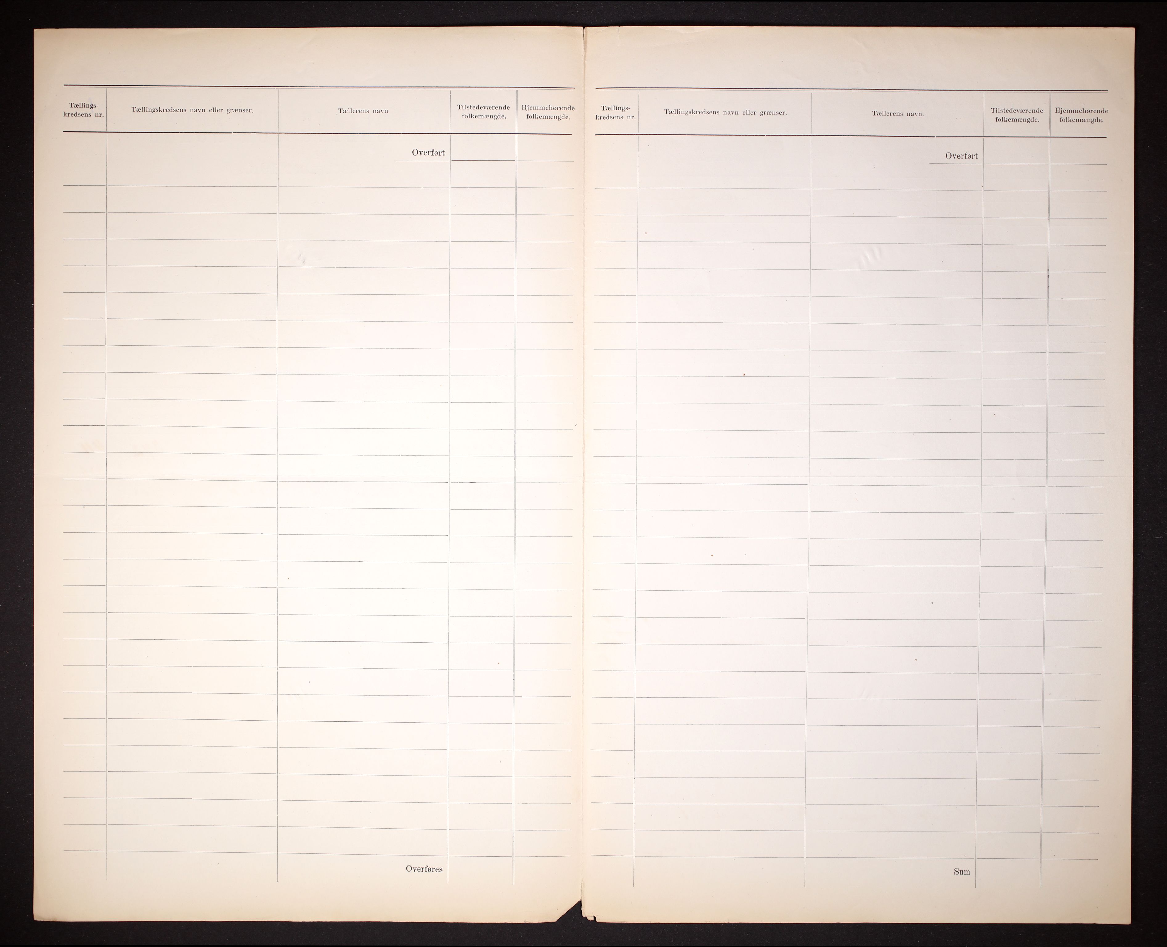 RA, 1910 census for Lillesand, 1910, p. 3