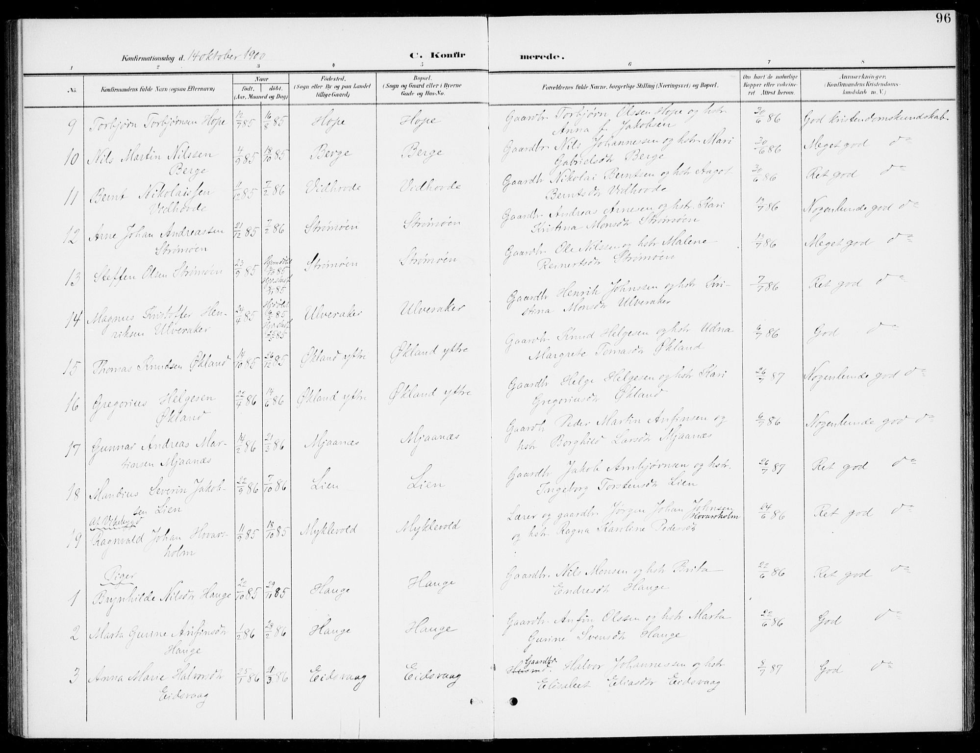 Sveio Sokneprestembete, AV/SAB-A-78501/H/Haa: Parish register (official) no. C 3, 1899-1916, p. 96