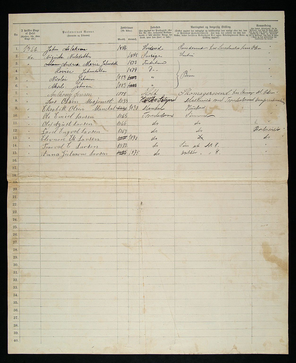 SAK, 1885 census for 0902 Tvedestrand, 1885, p. 135