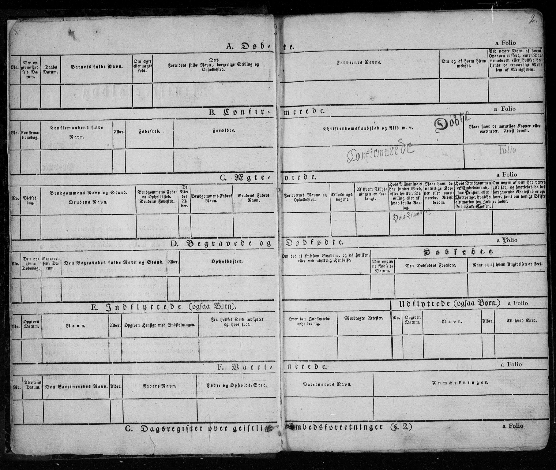 Eiker kirkebøker, AV/SAKO-A-4/F/Fa/L0013a: Parish register (official) no. I 13A, 1832-1845, p. 2