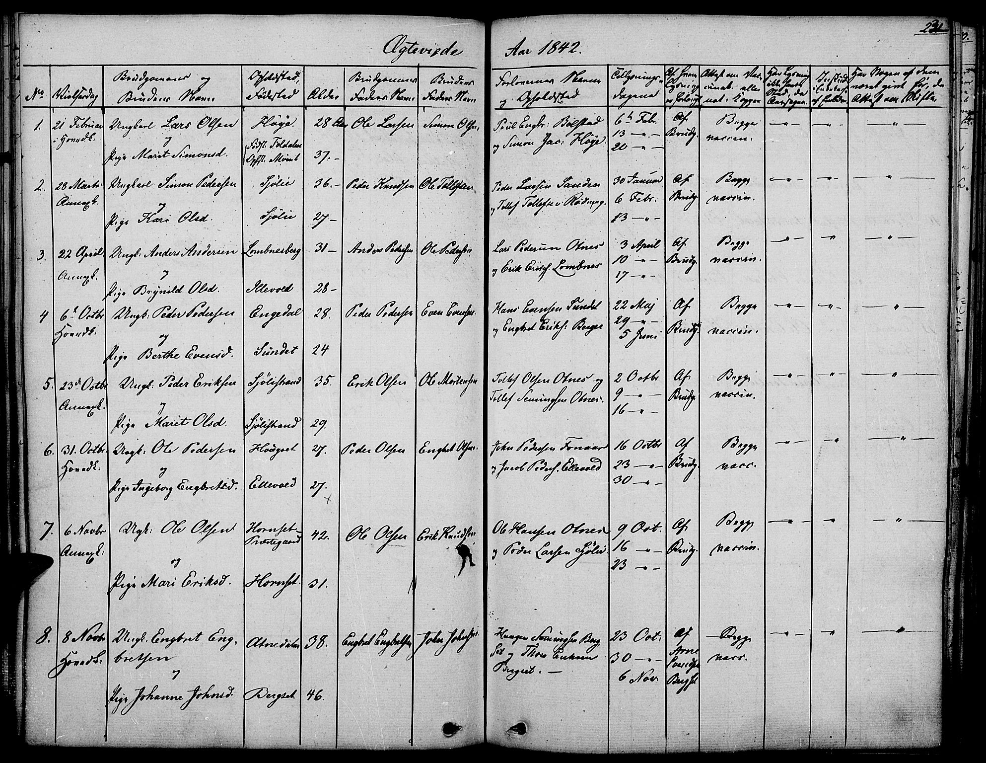 Rendalen prestekontor, SAH/PREST-054/H/Ha/Haa/L0004: Parish register (official) no. 4, 1829-1852, p. 231