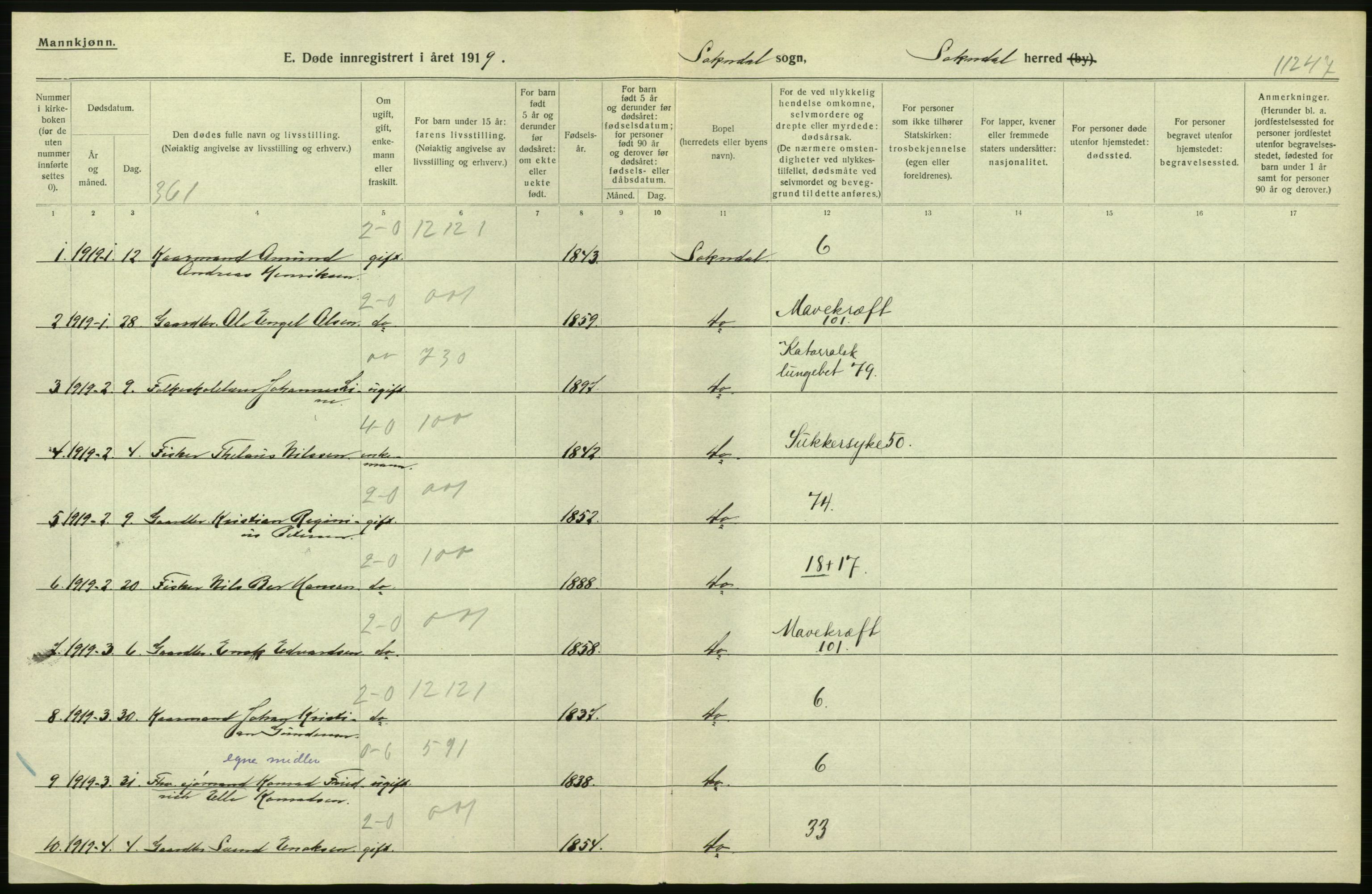 Statistisk sentralbyrå, Sosiodemografiske emner, Befolkning, RA/S-2228/D/Df/Dfb/Dfbi/L0030: Rogaland fylke: Døde. Bygder og byer., 1919, p. 2