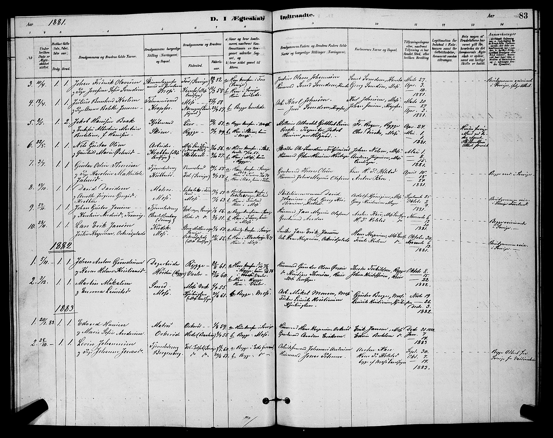 Moss prestekontor Kirkebøker, AV/SAO-A-2003/G/Gb/L0001: Parish register (copy) no. II 1, 1878-1900, p. 83
