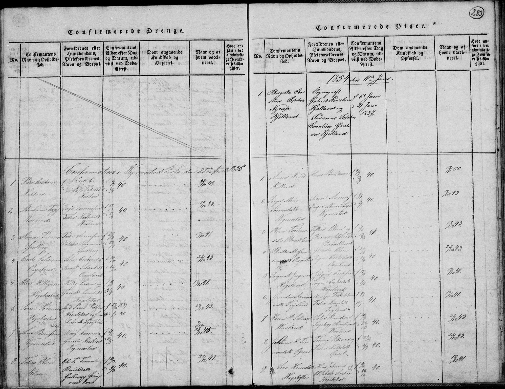 Nord-Audnedal sokneprestkontor, AV/SAK-1111-0032/F/Fb/Fbb/L0001: Parish register (copy) no. B 1, 1816-1858, p. 283