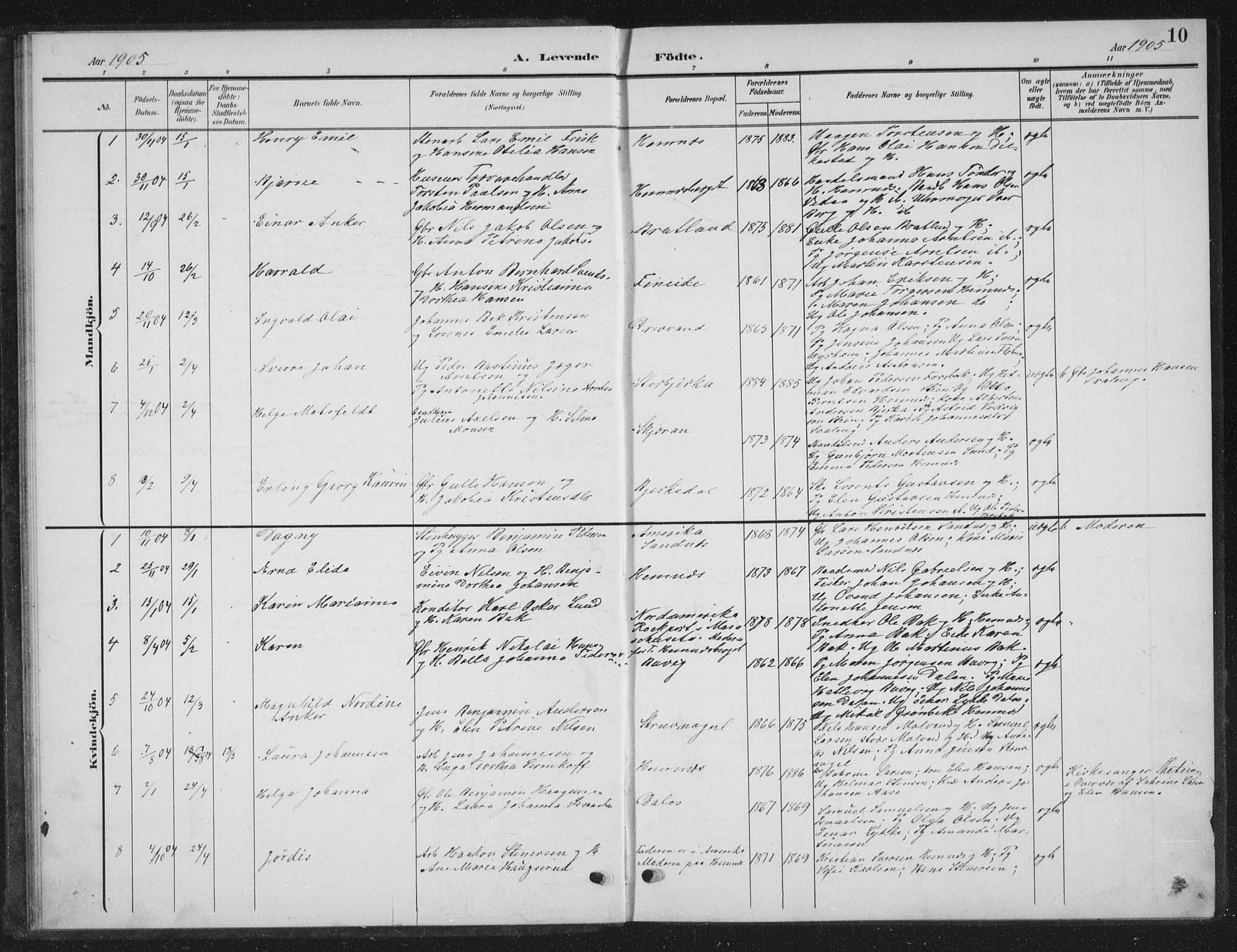 Ministerialprotokoller, klokkerbøker og fødselsregistre - Nordland, SAT/A-1459/825/L0370: Parish register (copy) no. 825C07, 1903-1923, p. 10