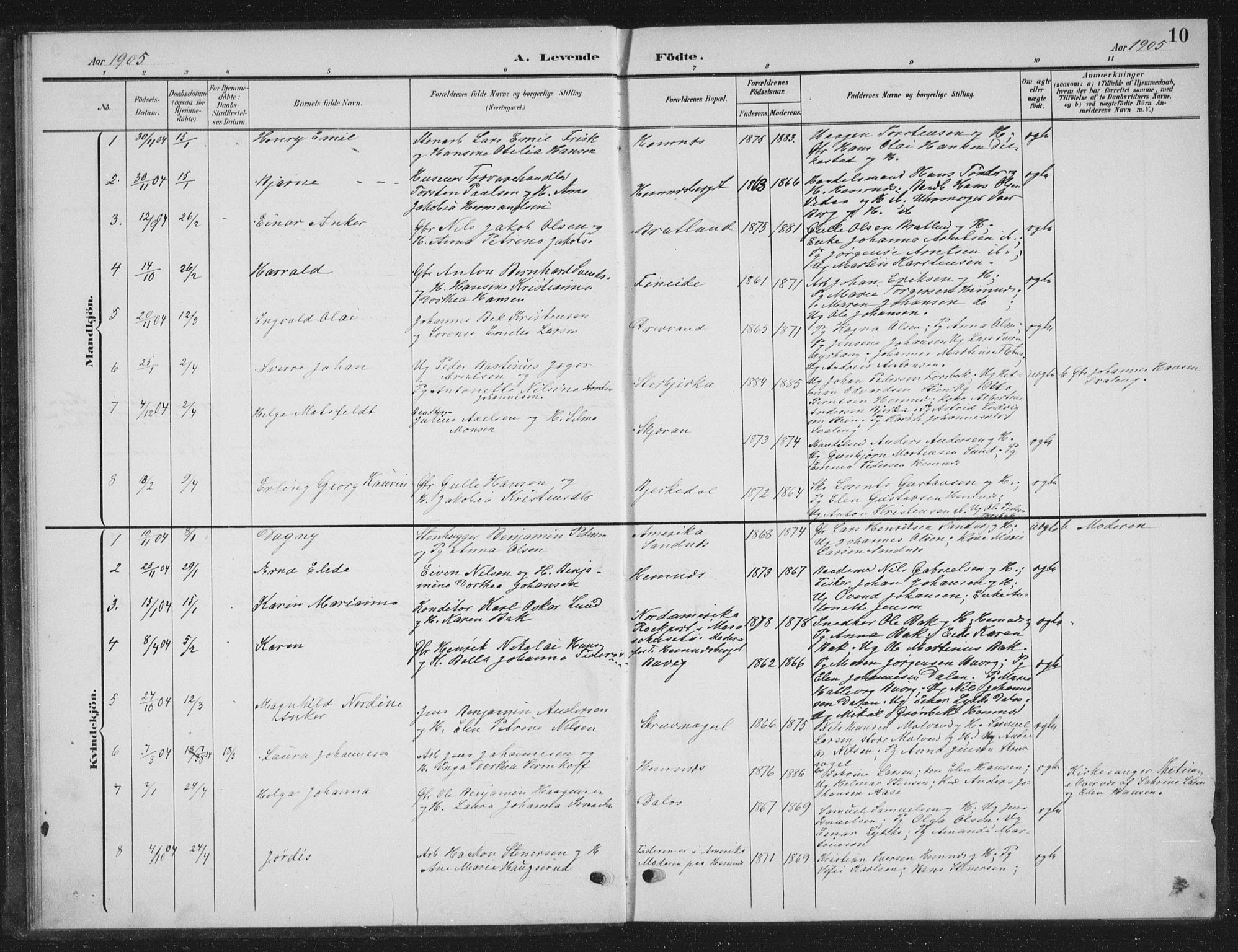 Ministerialprotokoller, klokkerbøker og fødselsregistre - Nordland, AV/SAT-A-1459/825/L0370: Parish register (copy) no. 825C07, 1903-1923, p. 10