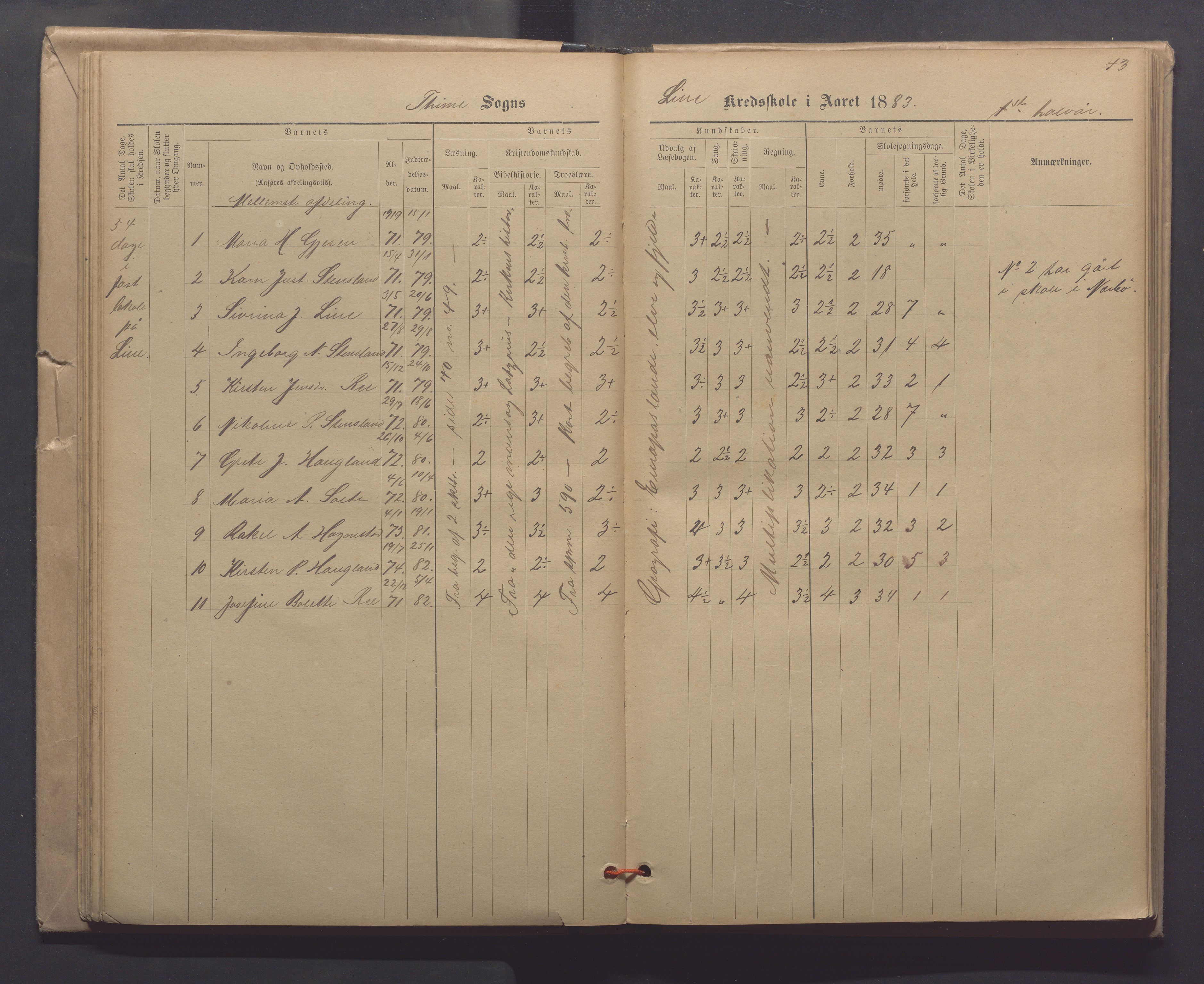 Time kommune - Line/Hognestad skole, IKAR/K-100802/H/L0003: Skoleprotokoll, 1879-1890, p. 43