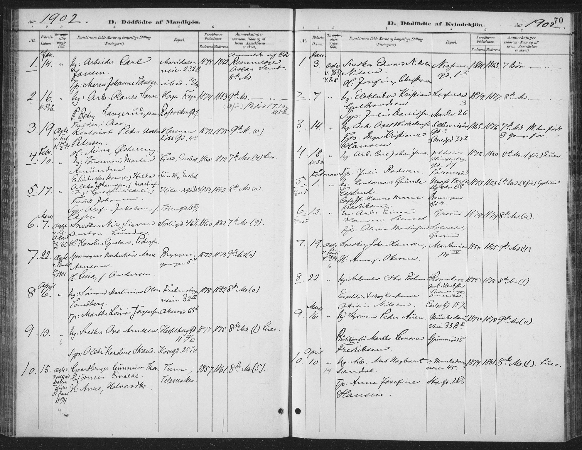 Rikshospitalet prestekontor Kirkebøker, AV/SAO-A-10309b/F/L0010: Parish register (official) no. 10, 1888-1912, p. 70