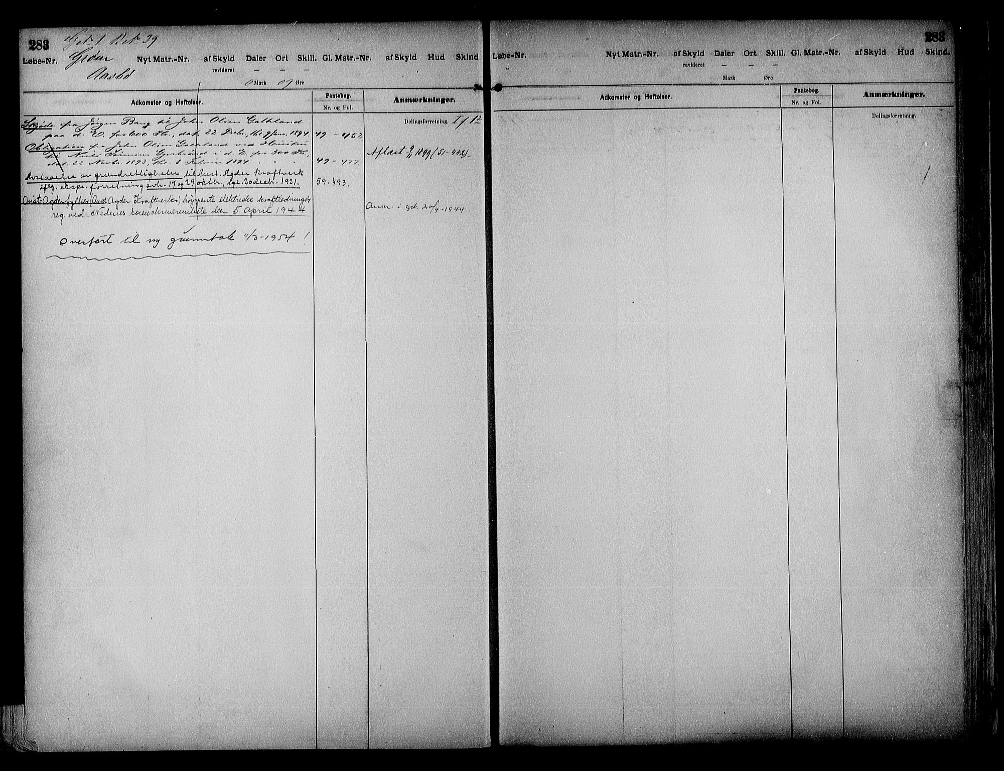 Vestre Nedenes/Sand sorenskriveri, SAK/1221-0010/G/Ga/L0018: Mortgage register no. 13b, 1872-1956, p. 283