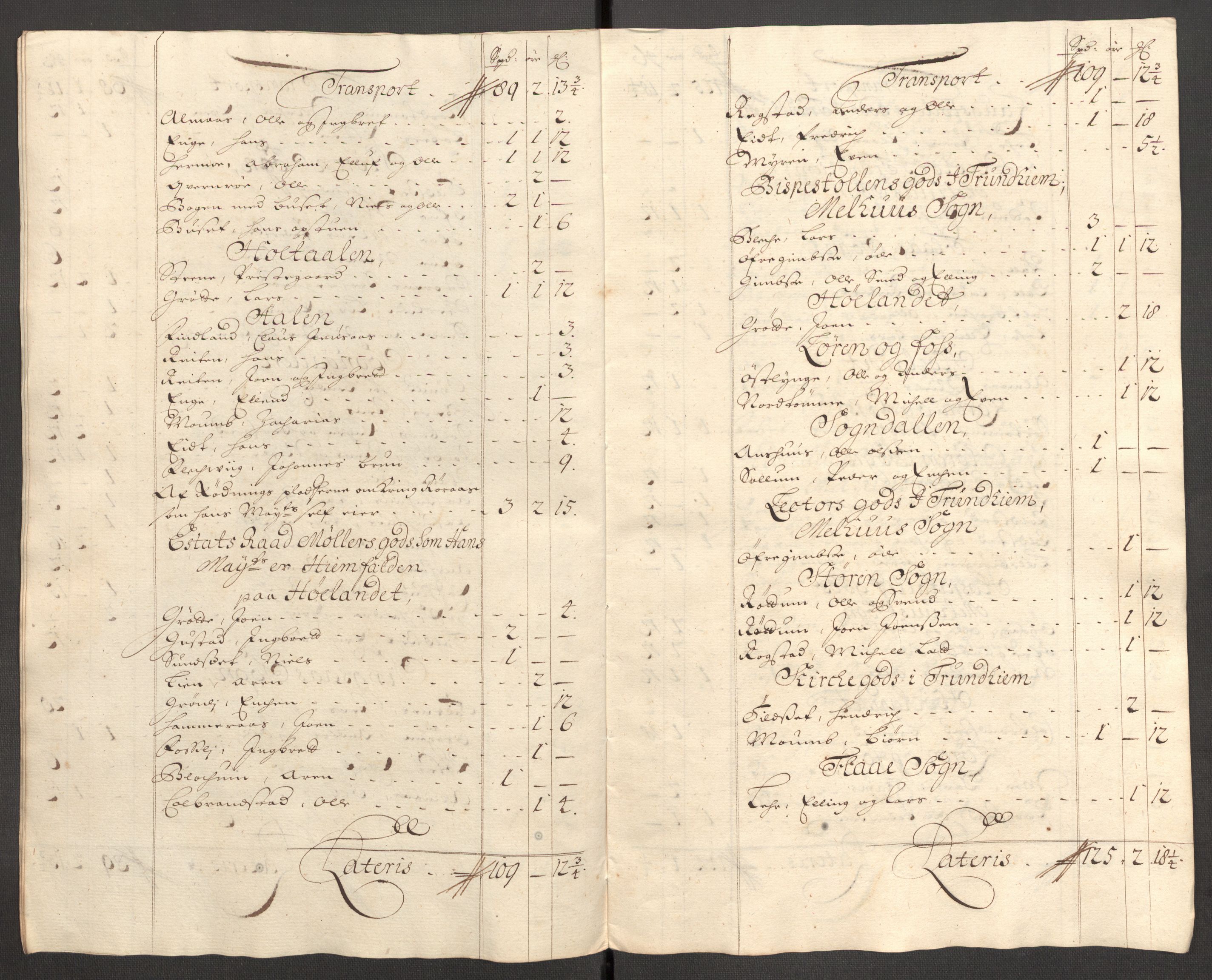 Rentekammeret inntil 1814, Reviderte regnskaper, Fogderegnskap, RA/EA-4092/R60/L3953: Fogderegnskap Orkdal og Gauldal, 1703, p. 395