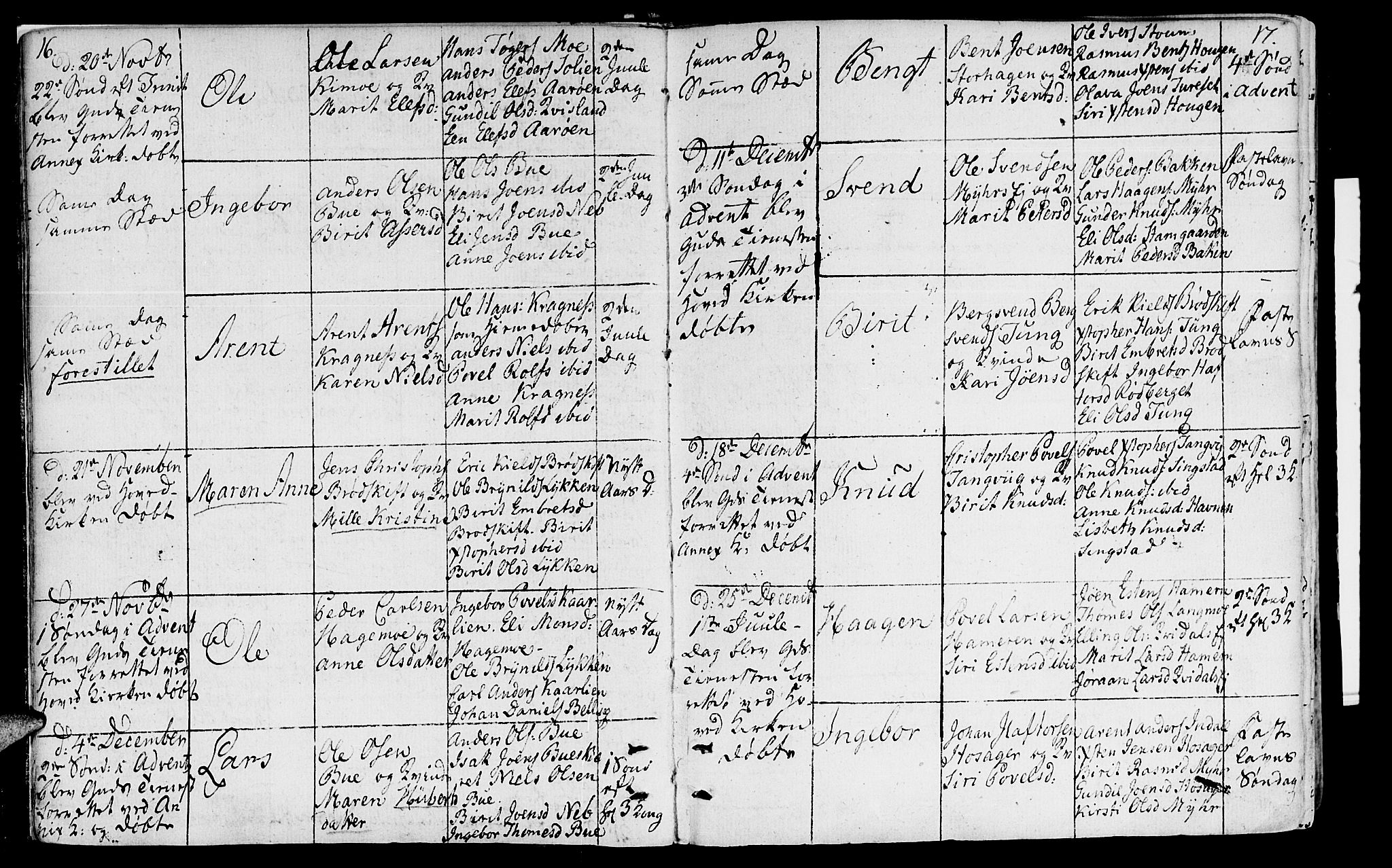 Ministerialprotokoller, klokkerbøker og fødselsregistre - Sør-Trøndelag, SAT/A-1456/646/L0606: Parish register (official) no. 646A04, 1791-1805, p. 16-17