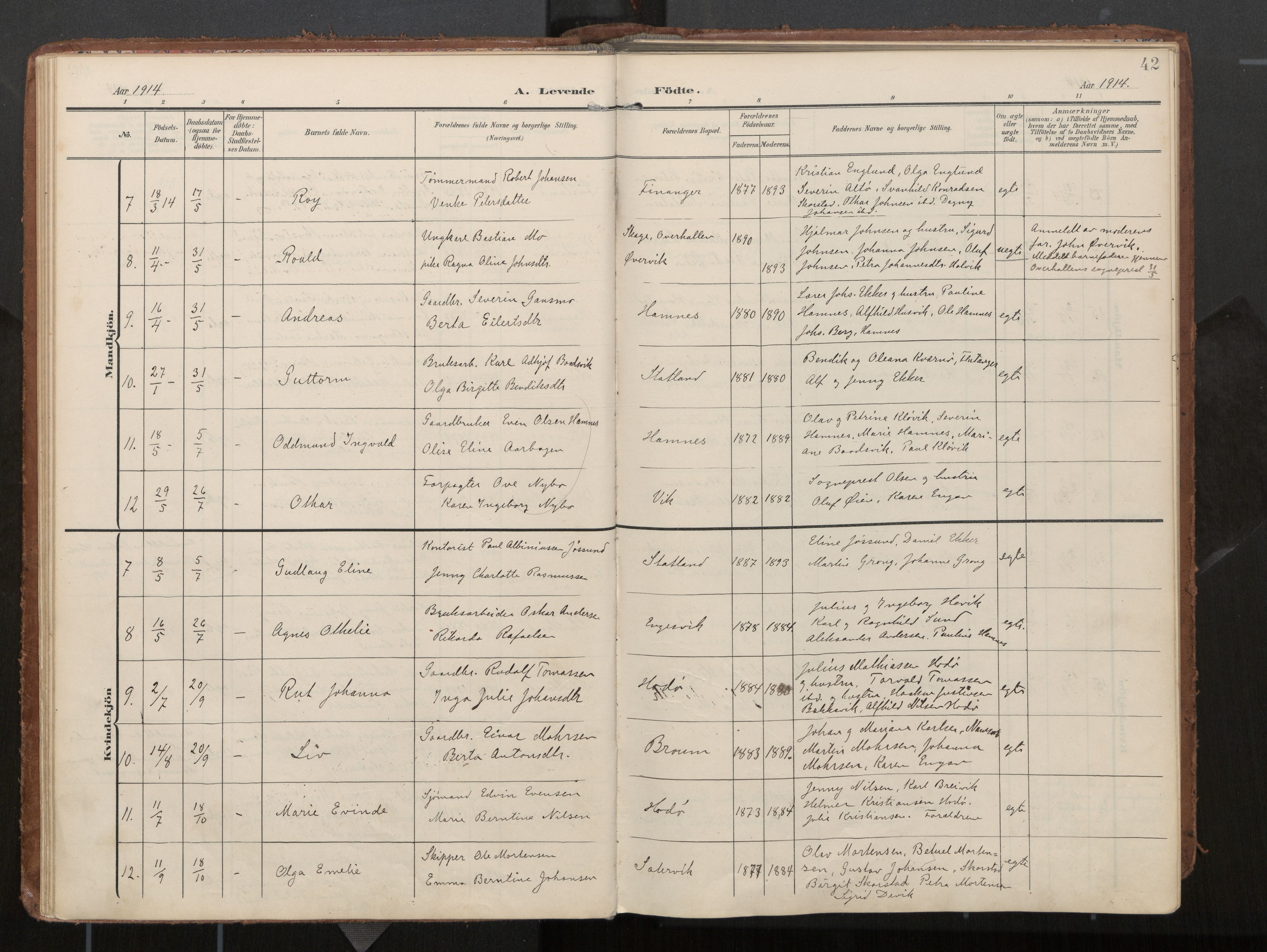 Ministerialprotokoller, klokkerbøker og fødselsregistre - Nord-Trøndelag, AV/SAT-A-1458/774/L0629: Parish register (official), 1904-1926, p. 42