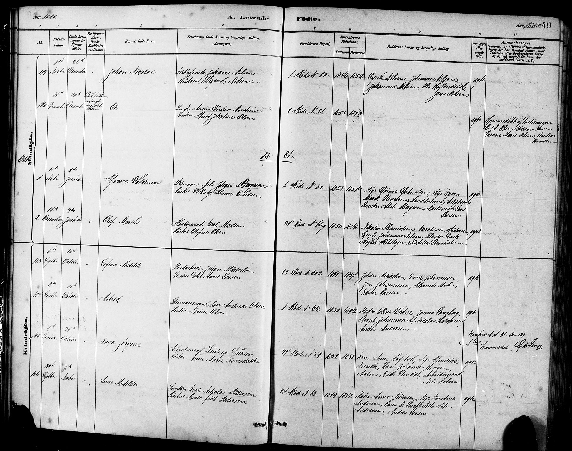 Sandviken Sokneprestembete, SAB/A-77601/H/Hb/L0001: Parish register (copy) no. A 2, 1879-1892, p. 49