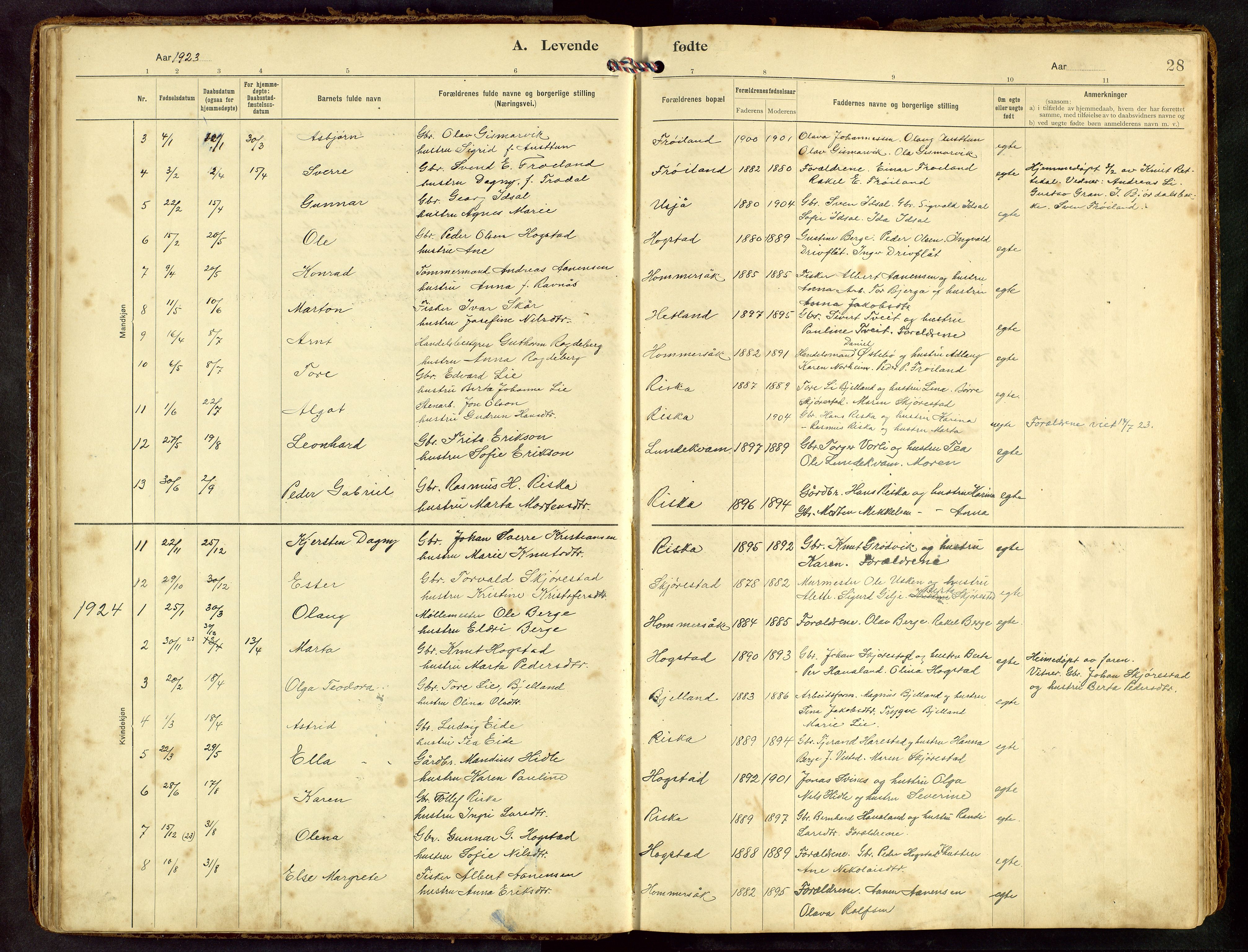 Hetland sokneprestkontor, SAST/A-101826/30/30BB/L0010: Parish register (copy) no. B 10, 1910-1968, p. 28