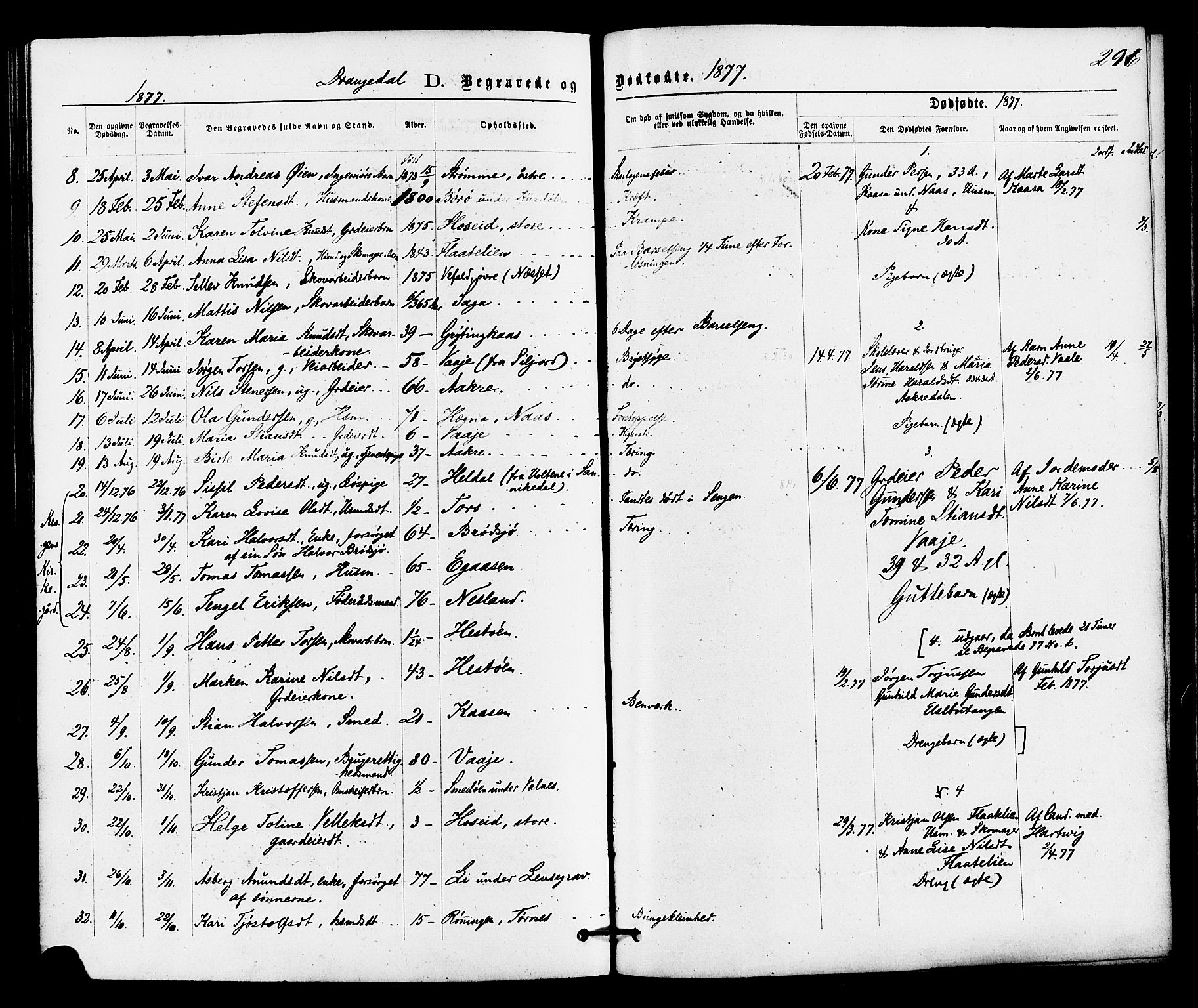 Drangedal kirkebøker, SAKO/A-258/F/Fa/L0009: Parish register (official) no. 9 /1, 1872-1884, p. 296