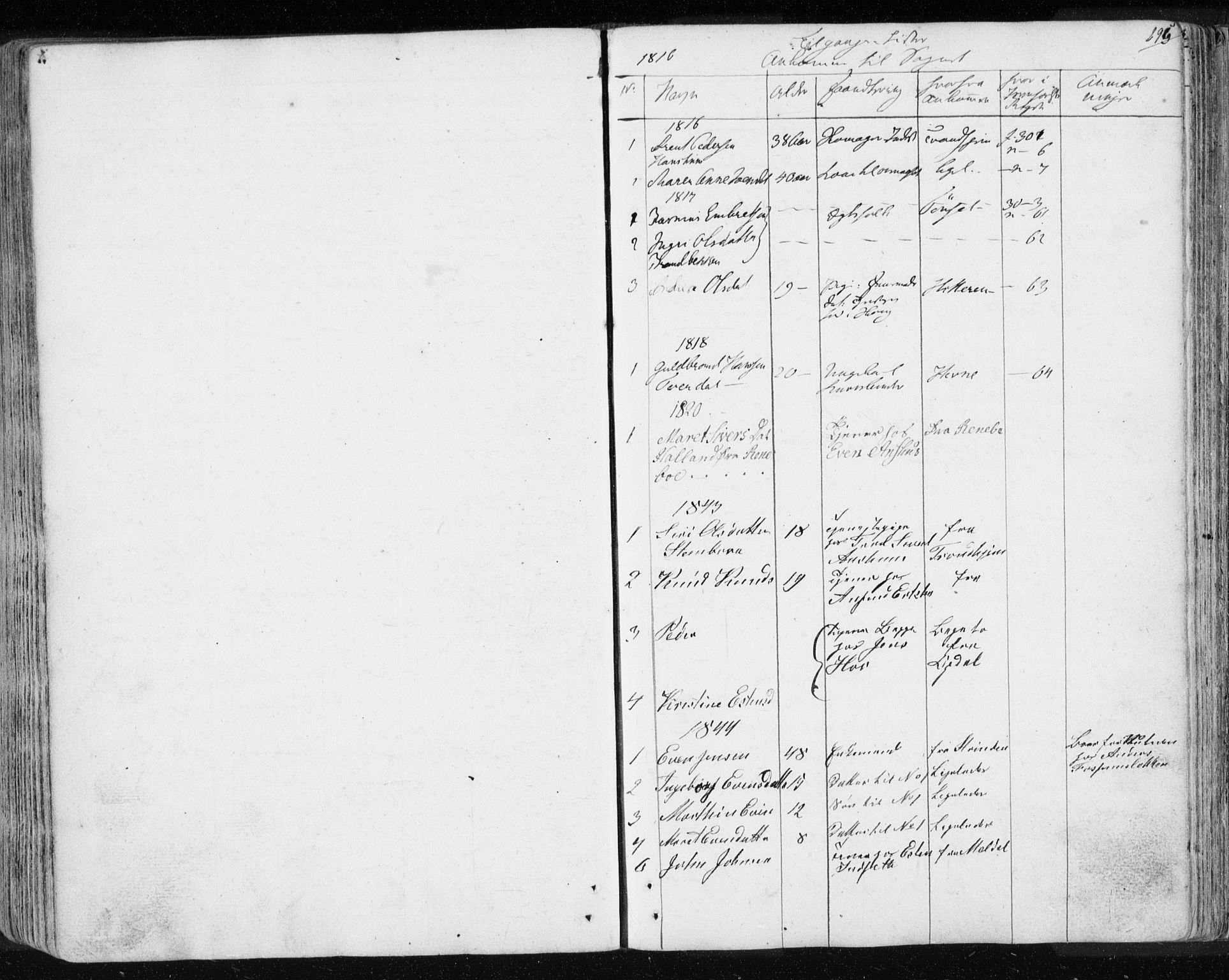 Ministerialprotokoller, klokkerbøker og fødselsregistre - Sør-Trøndelag, SAT/A-1456/689/L1043: Parish register (copy) no. 689C02, 1816-1892, p. 296