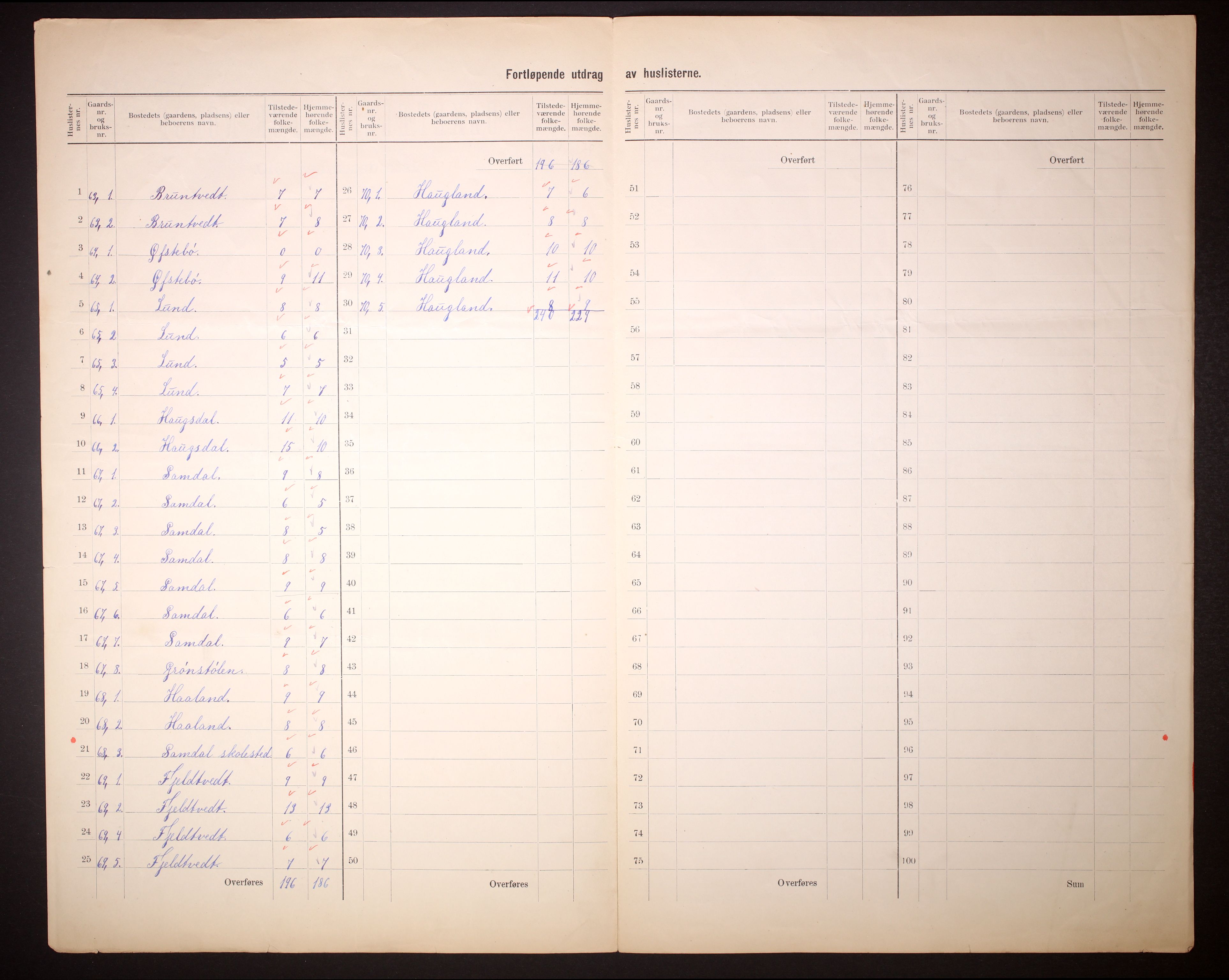 RA, 1910 census for Fana, 1910, p. 5