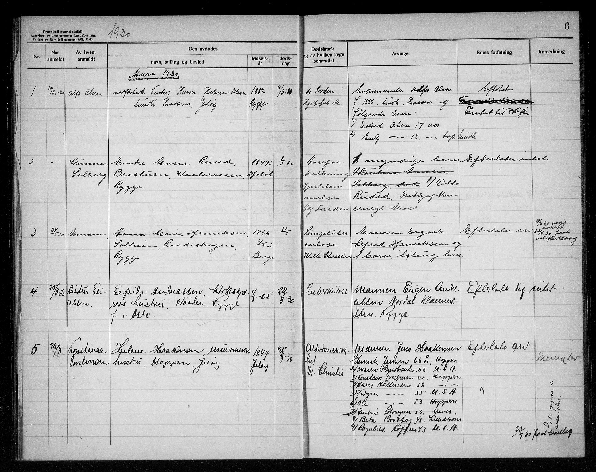 Rygge lensmannskontor, SAO/A-10005/H/Ha/Haa/L0009: Dødsfallsprotokoll, 1929-1933, p. 6
