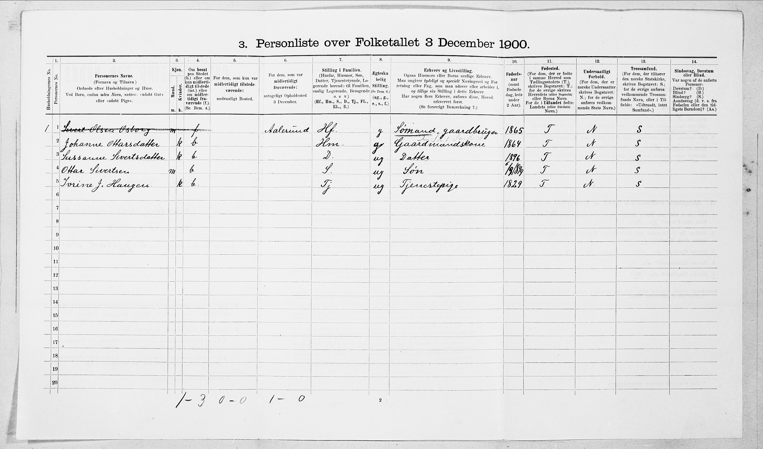 SAT, 1900 census for Ørsta, 1900, p. 686