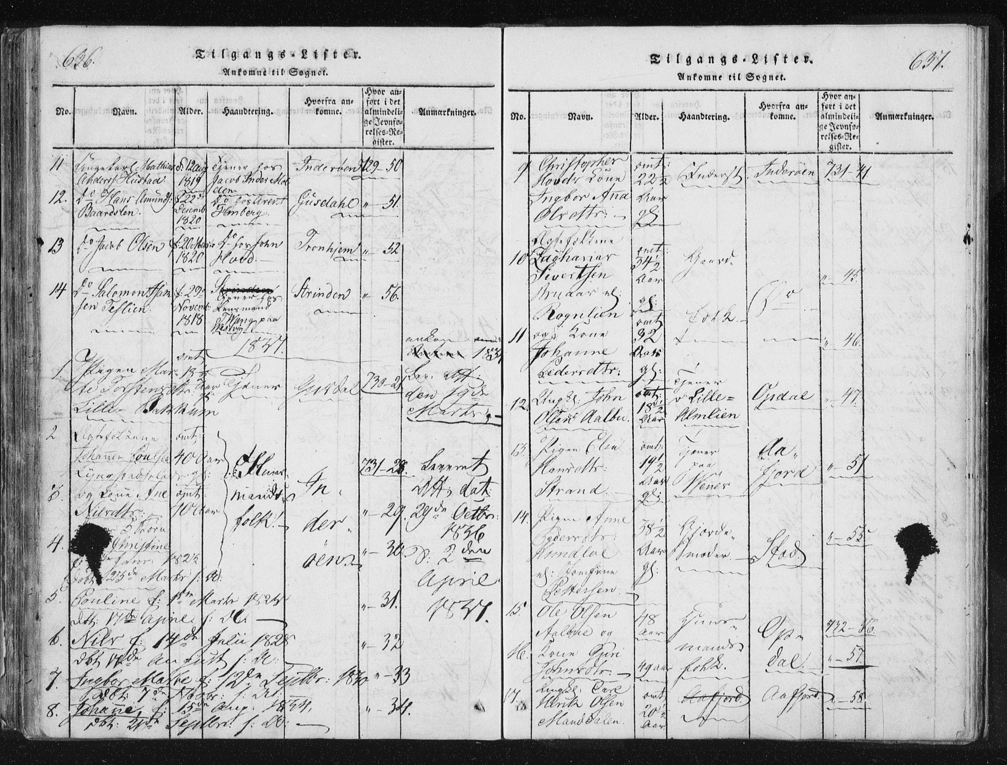 Ministerialprotokoller, klokkerbøker og fødselsregistre - Nord-Trøndelag, SAT/A-1458/744/L0417: Parish register (official) no. 744A01, 1817-1842, p. 636-637